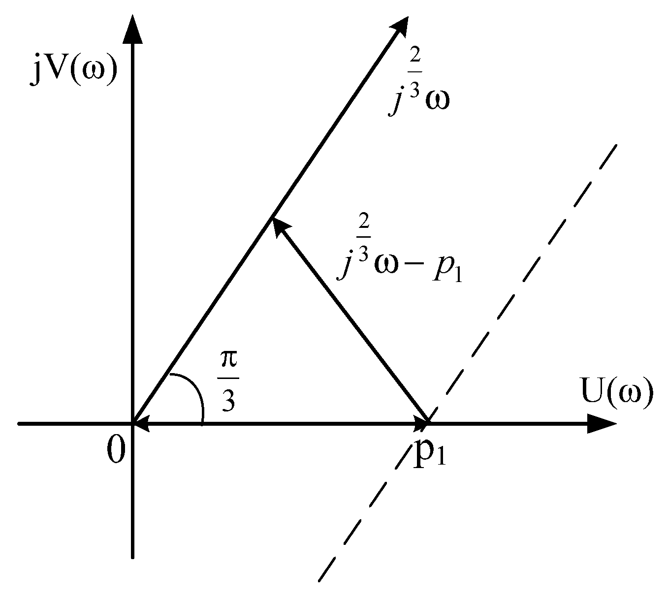 Energies 14 07374 g022 Energies 14 07374 g022