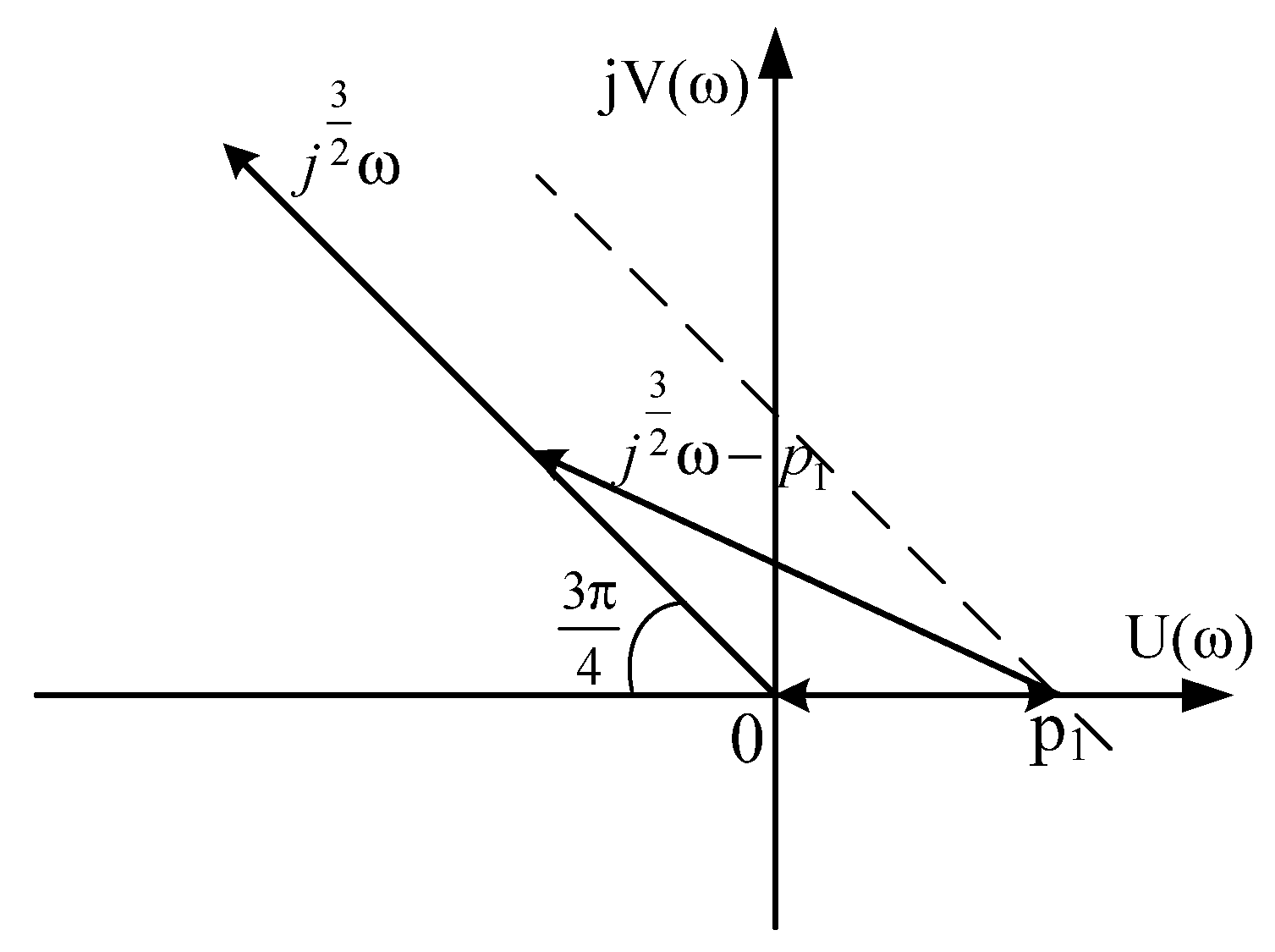 Energies 14 07374 g027 Energies 14 07374 g027