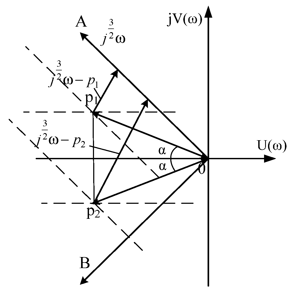 Energies 14 07374 g028 Energies 14 07374 g028