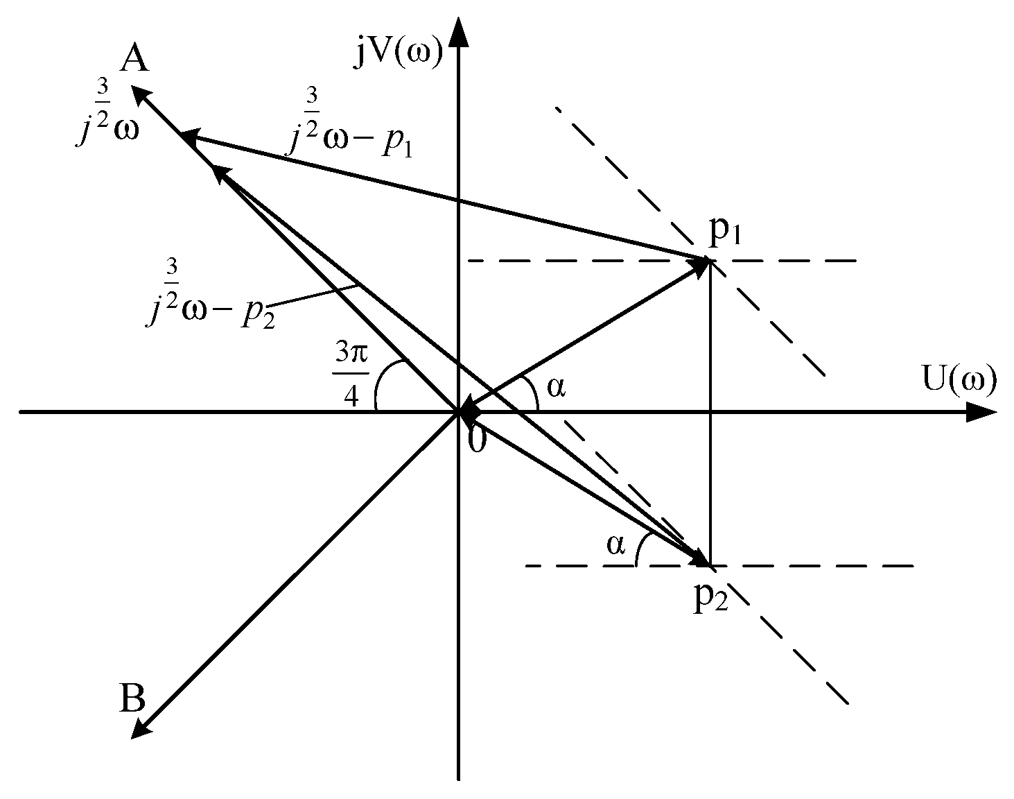 Energies 14 07374 g030 Energies 14 07374 g030
