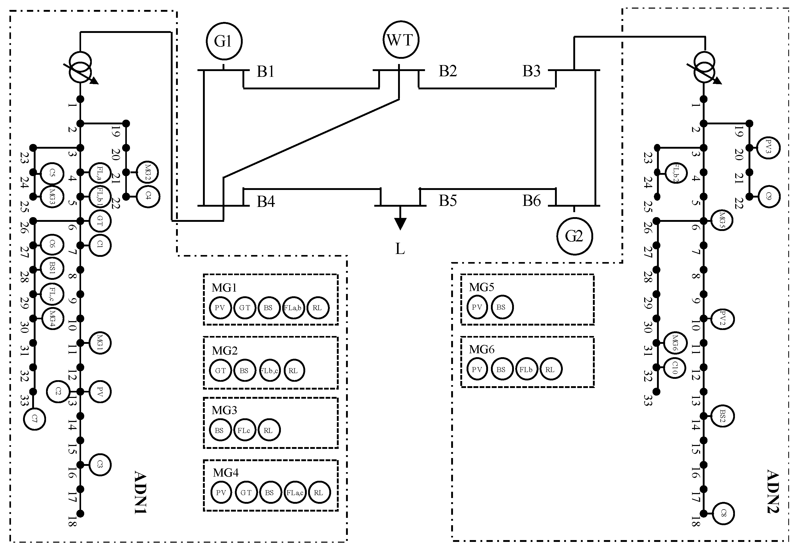 Energies 14 07376 g005 550