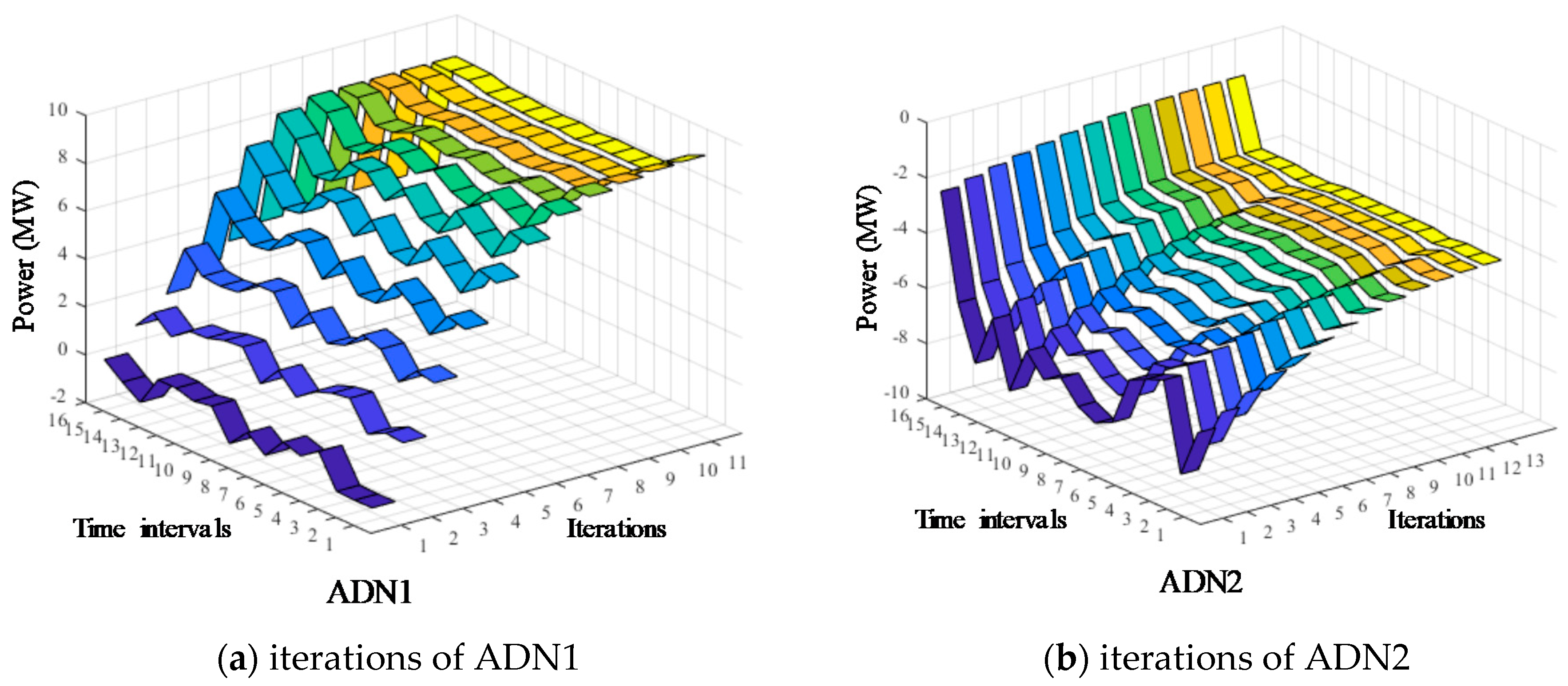 Energies 14 07376 g009 550