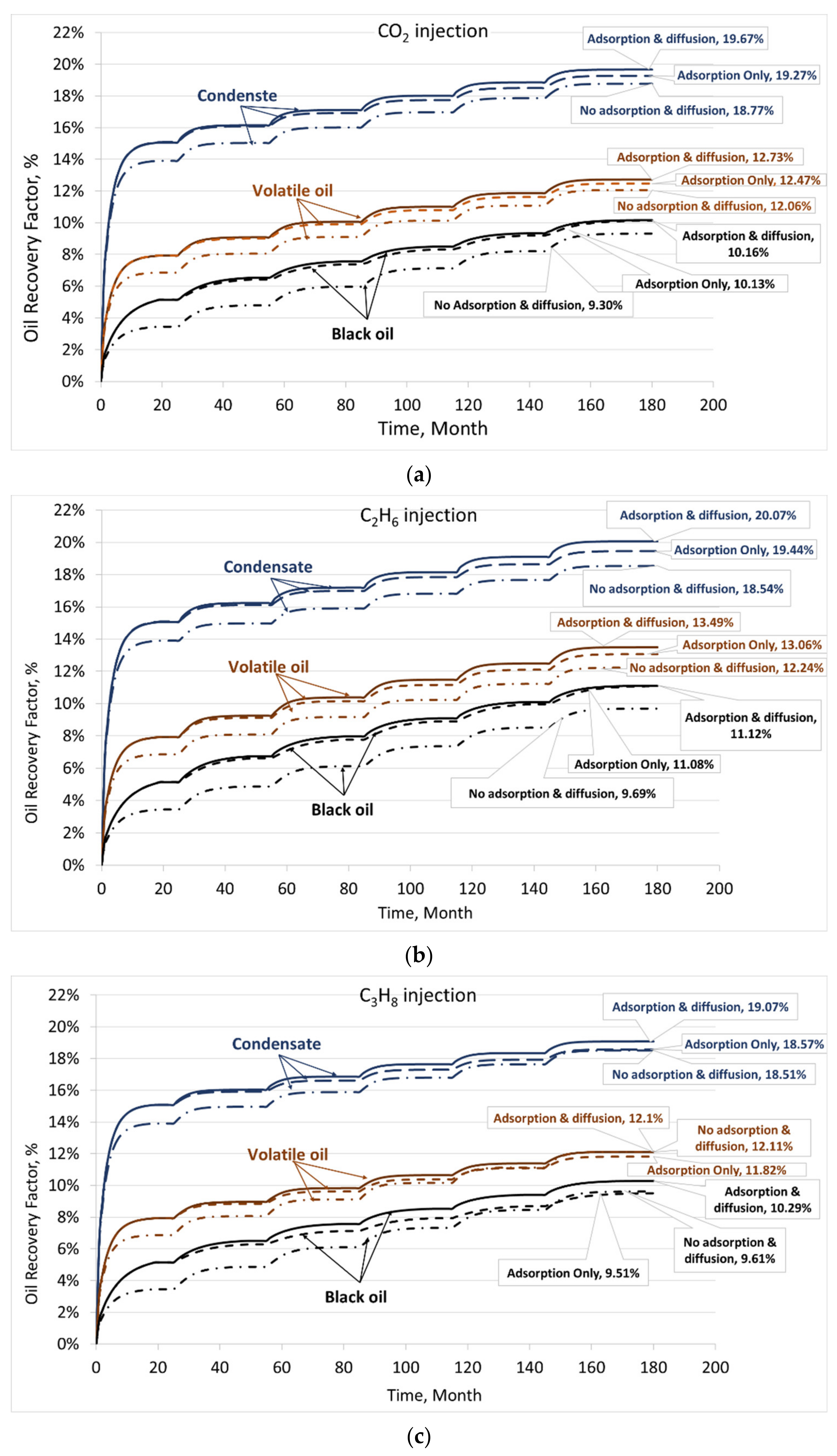 Energies 14 07379 g007