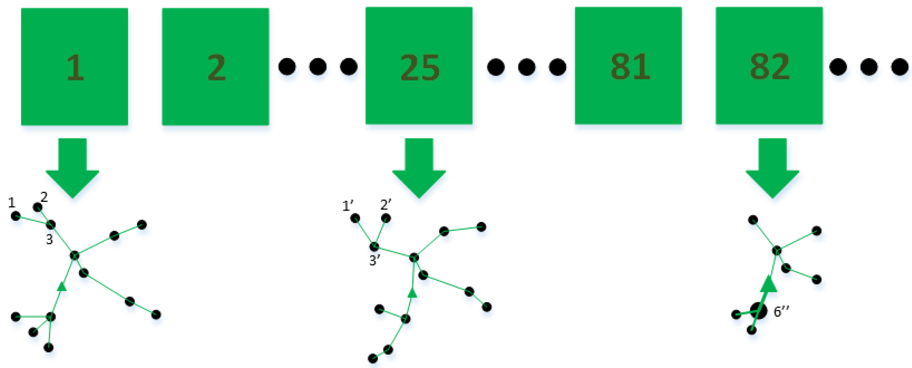 Energies 14 07382 g001 550