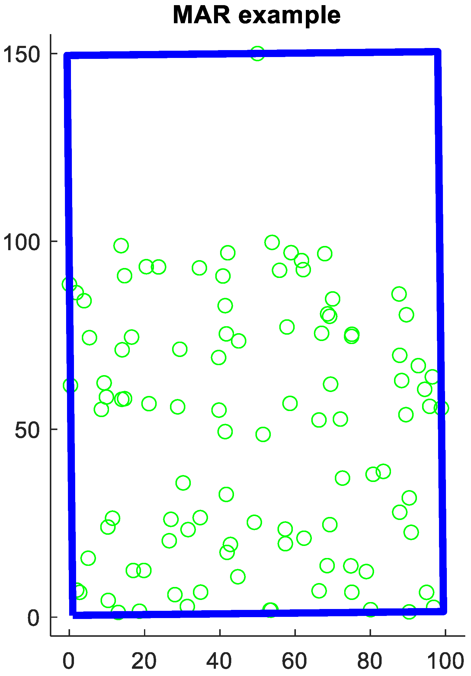 Energies 14 07382 g002 550