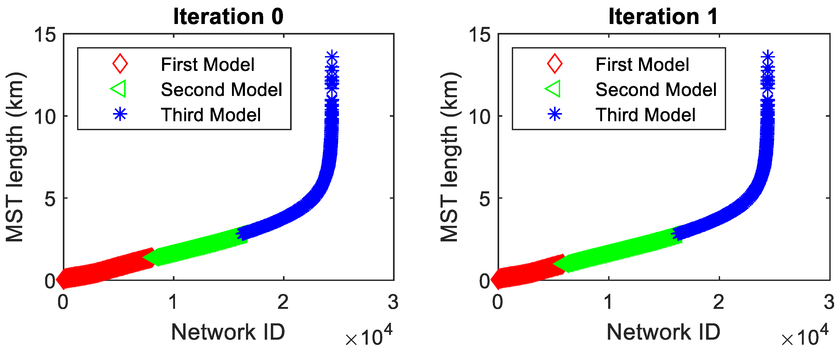 Energies 14 07382 g006 550