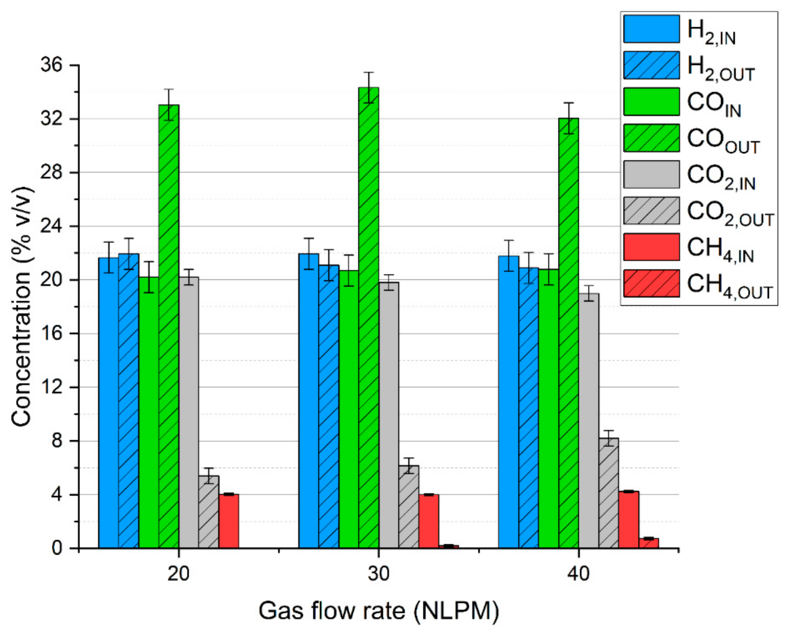 Energies 14 07383 g002