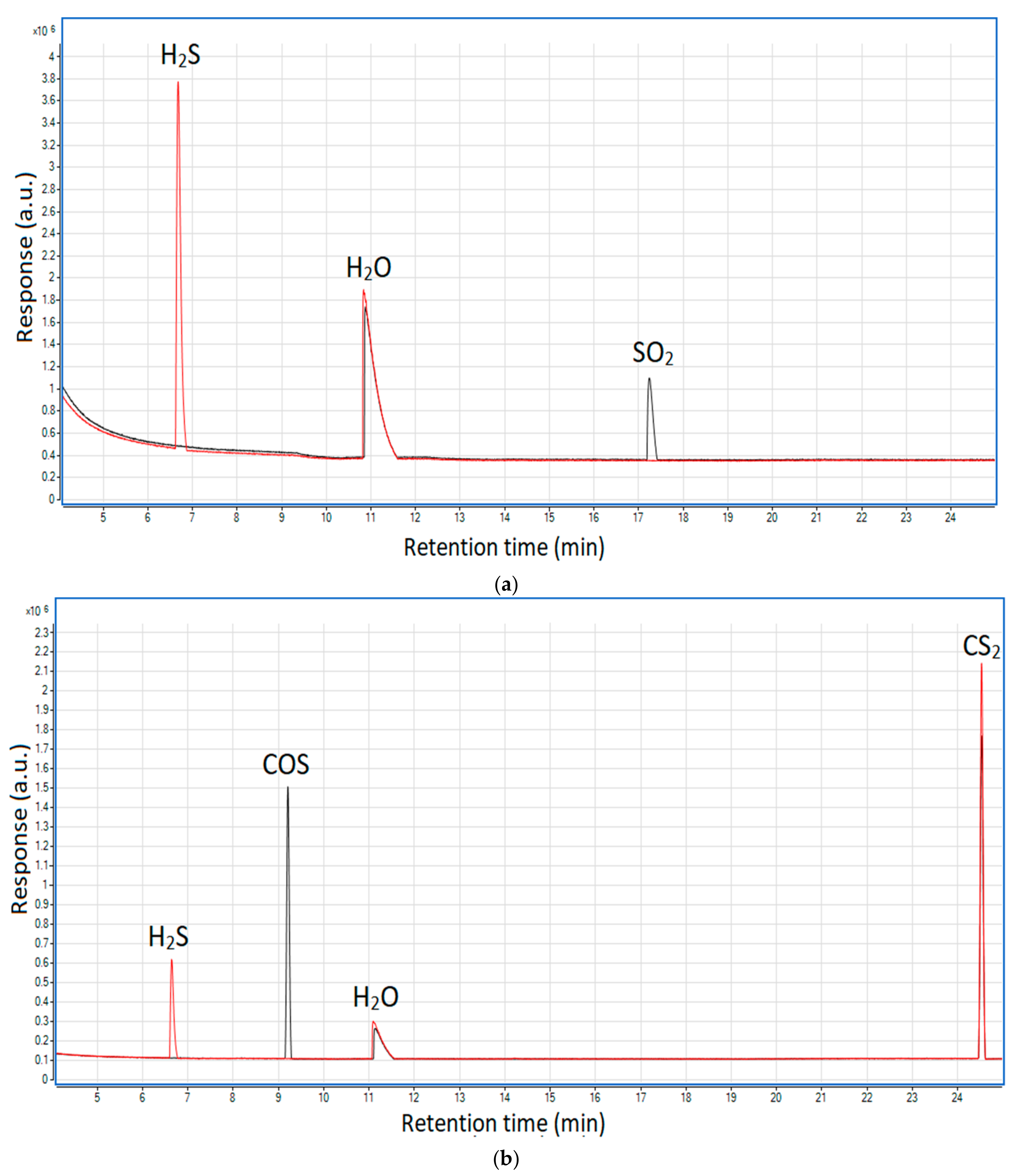 Energies 14 07383 g008