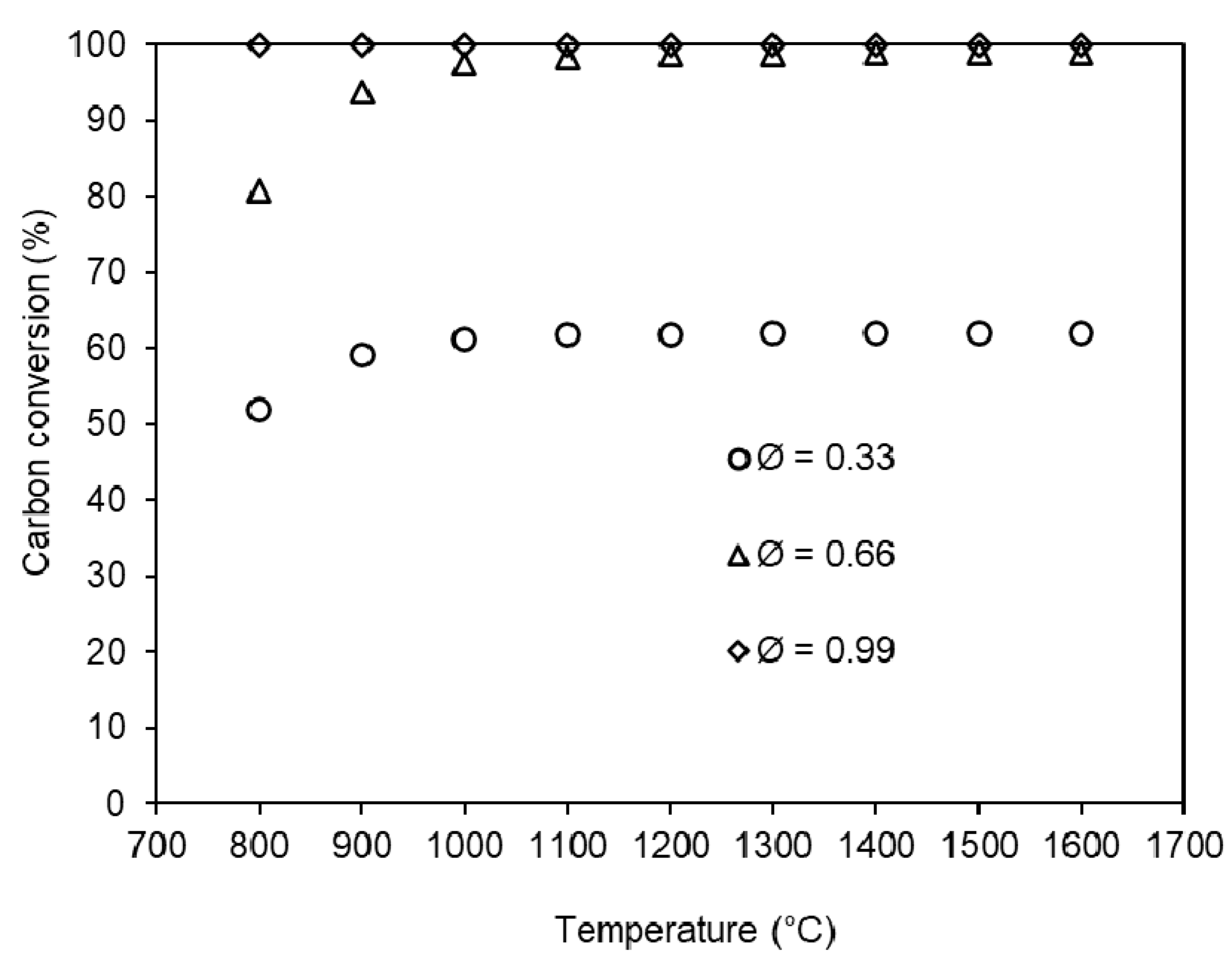 Energies 14 07384 g003