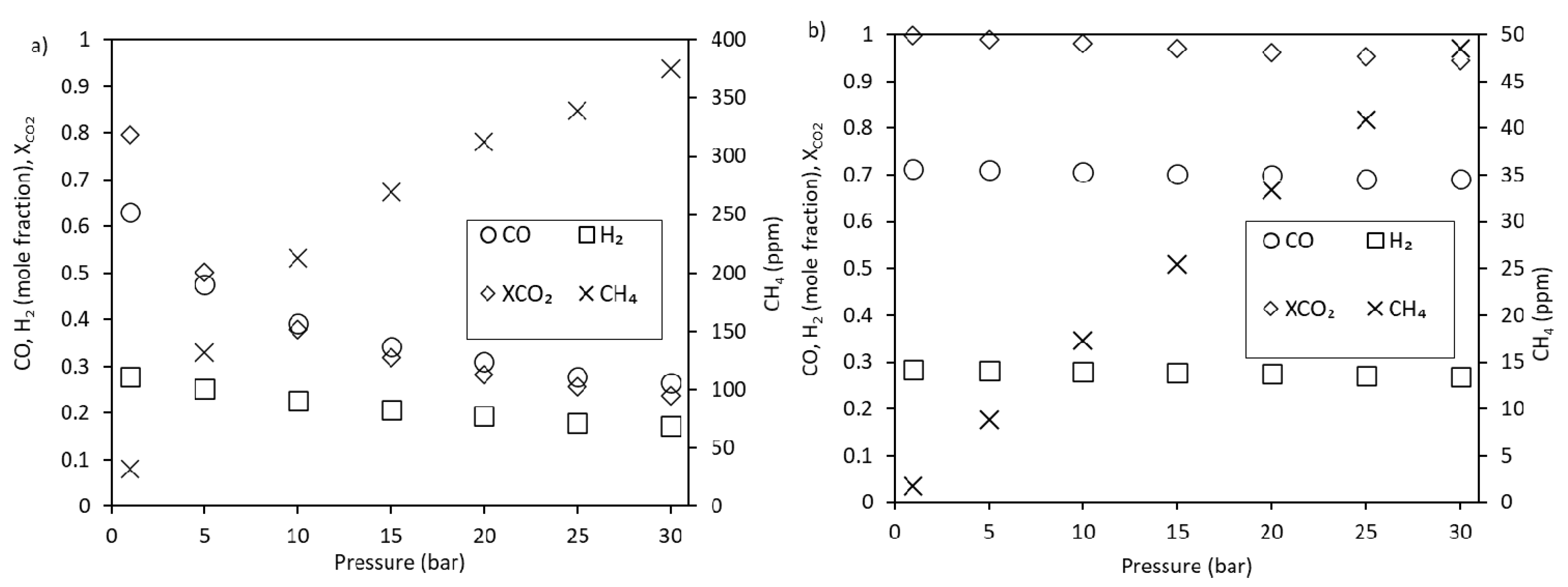 Energies 14 07384 g006