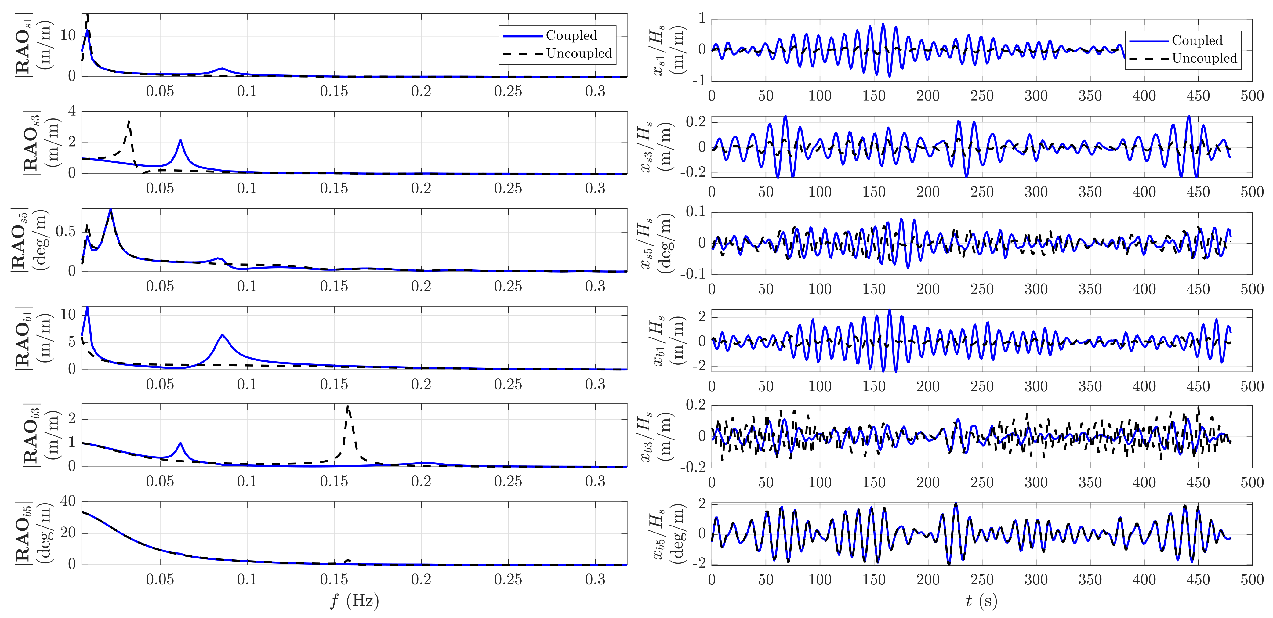 Energies 14 07385 g008 550