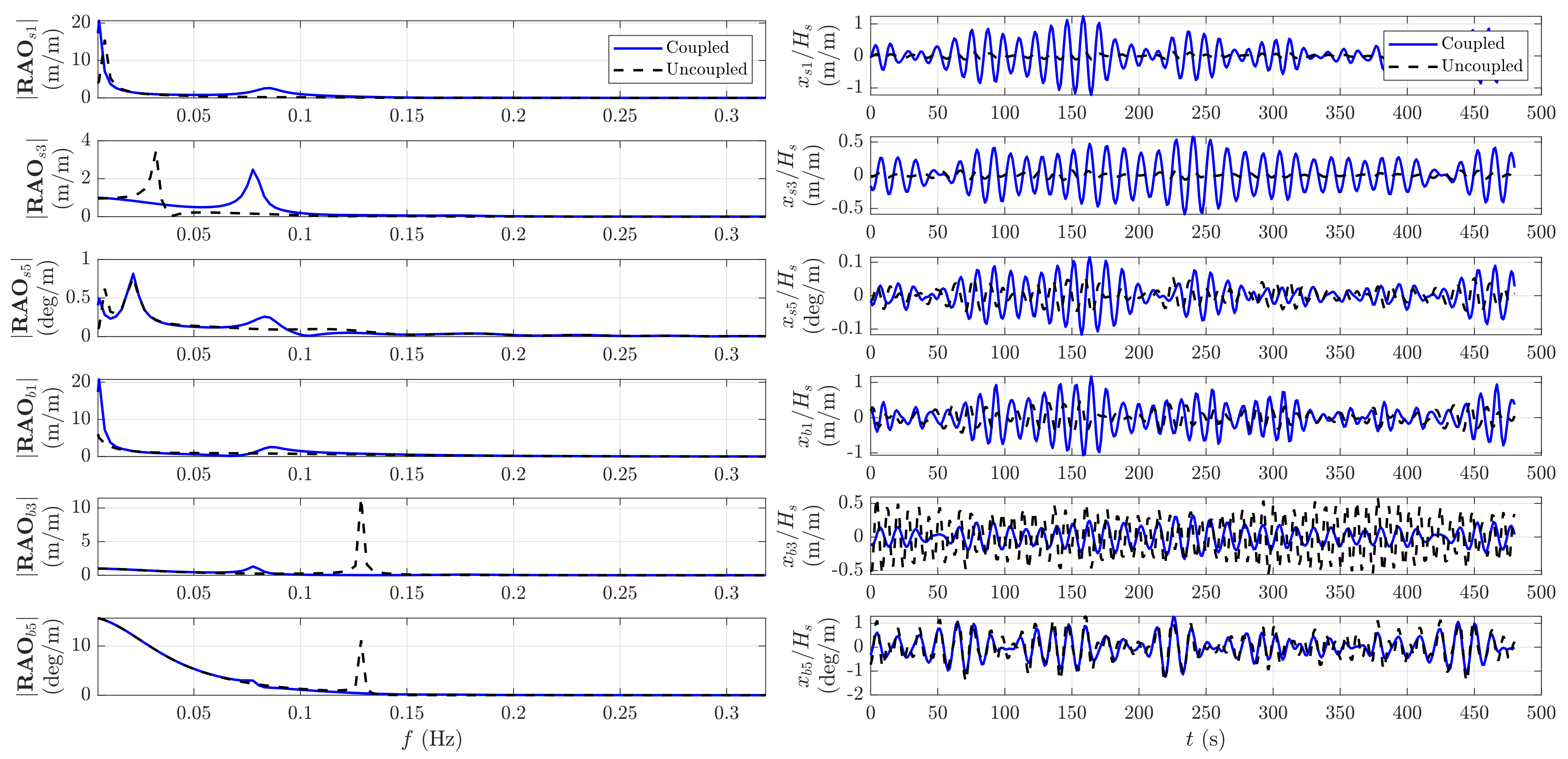 Energies 14 07385 g009 550
