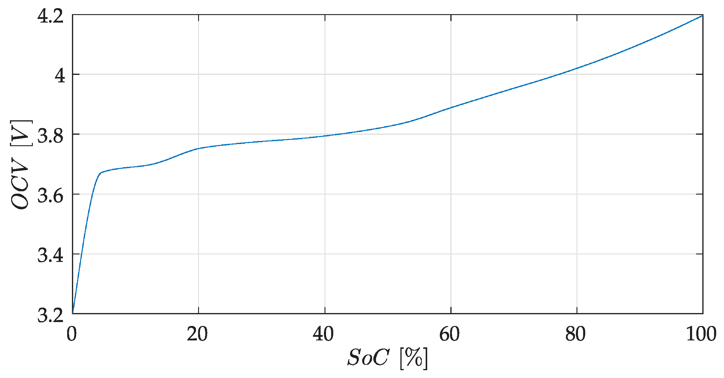 Energies 14 07386 g010
