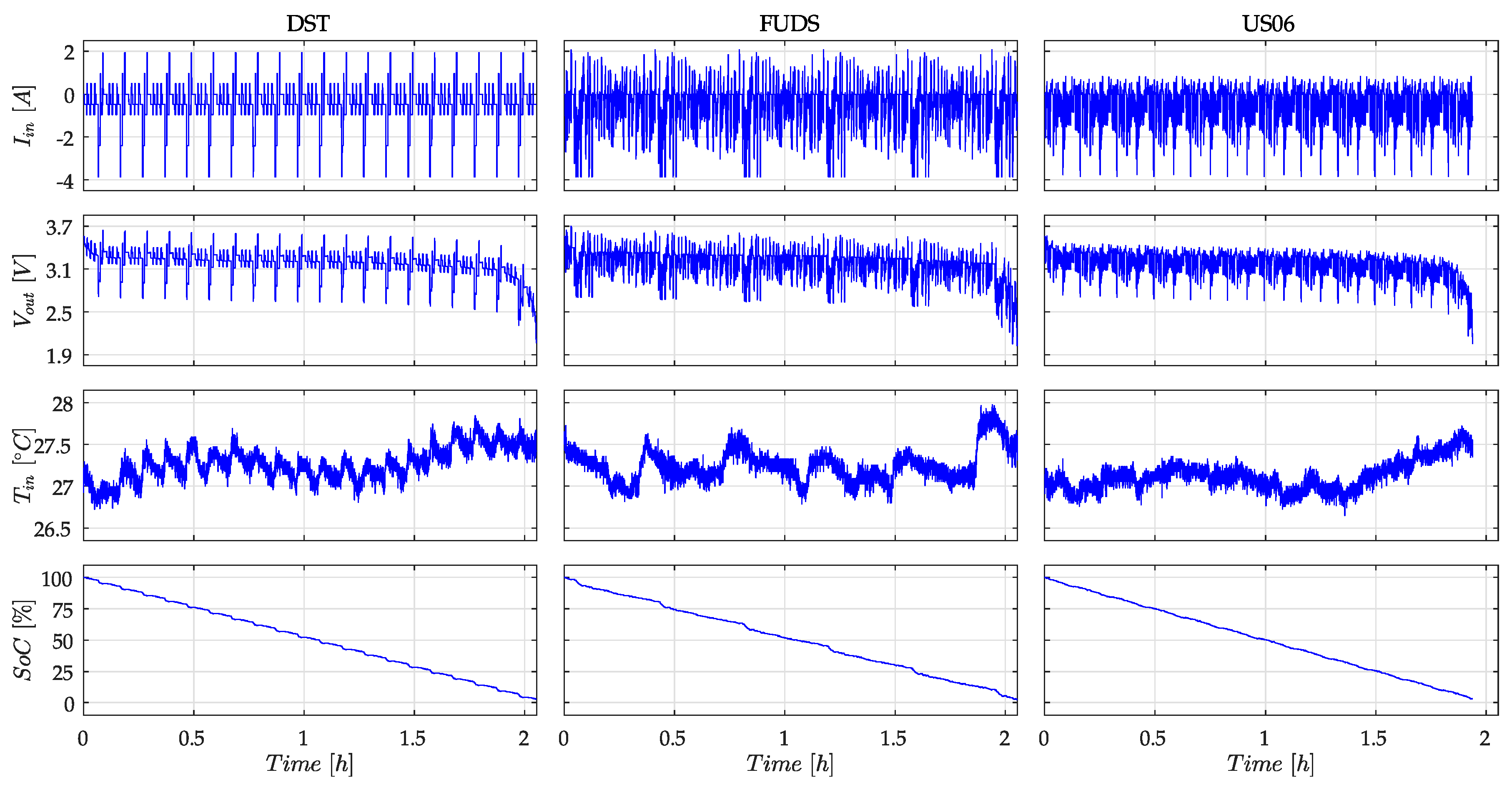 Energies 14 07386 g012