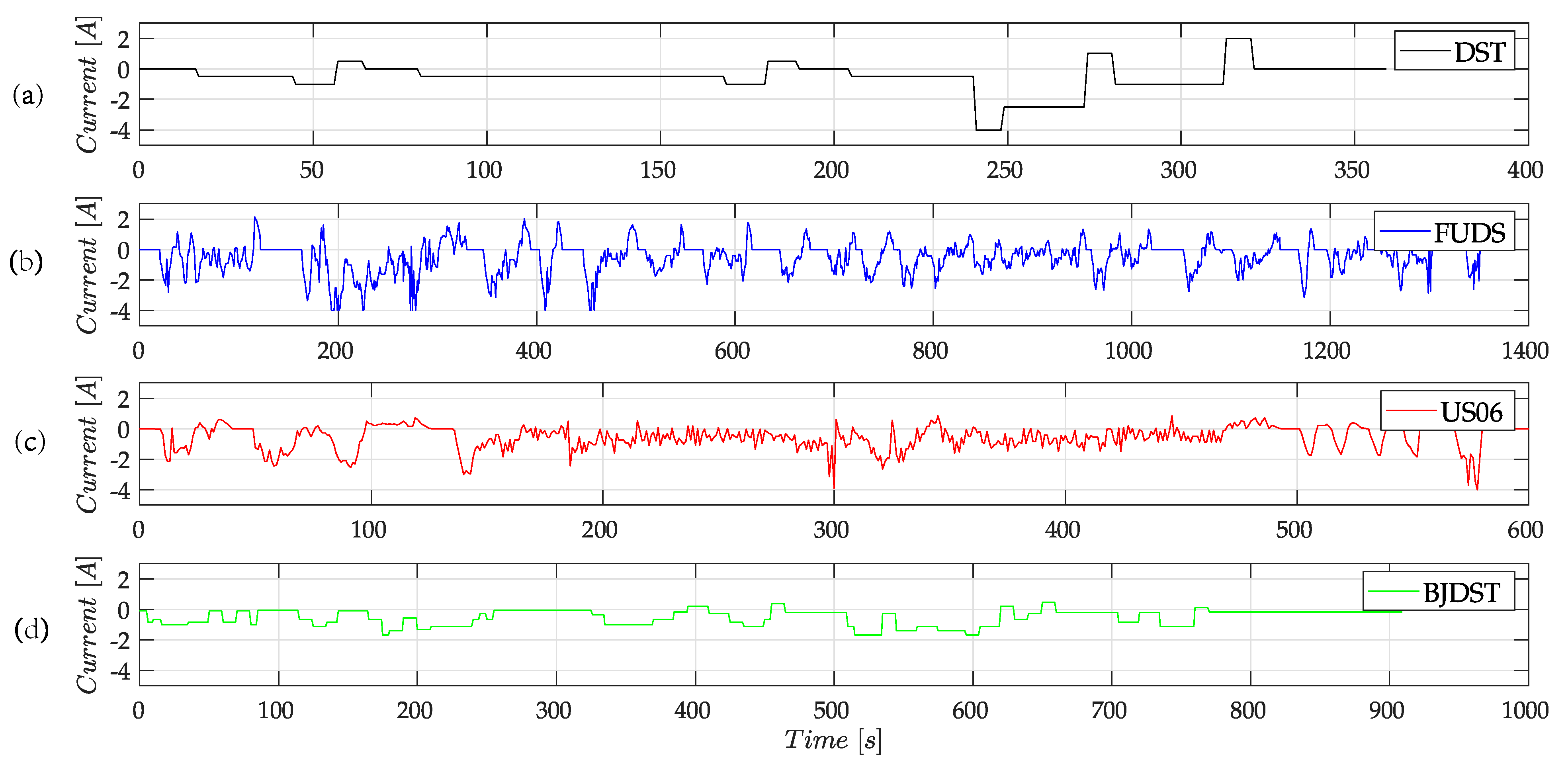 Energies 14 07386 g014