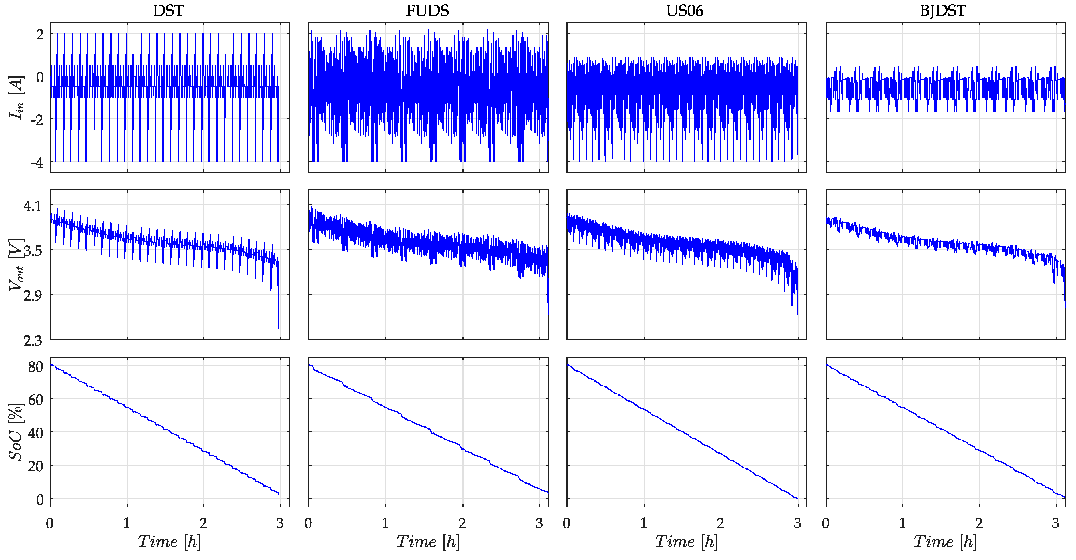 Energies 14 07386 g015