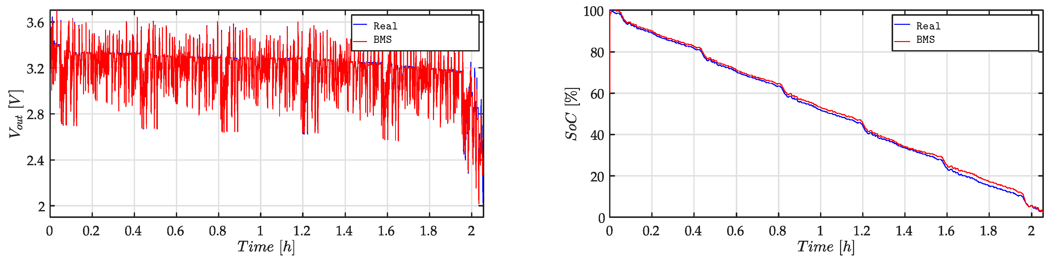 Energies 14 07386 g0a2