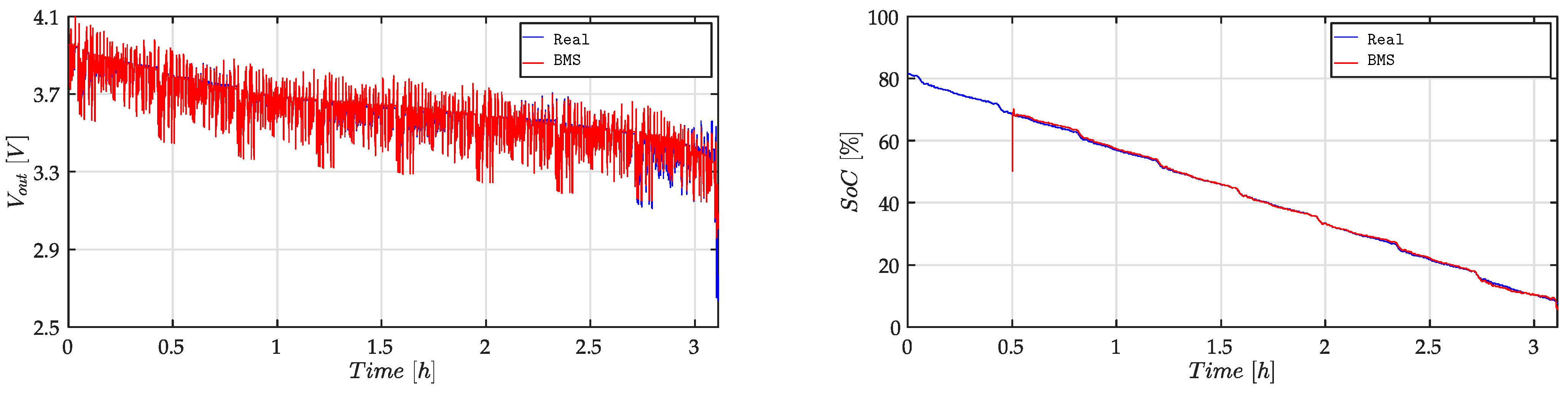 Energies 14 07386 g0a5