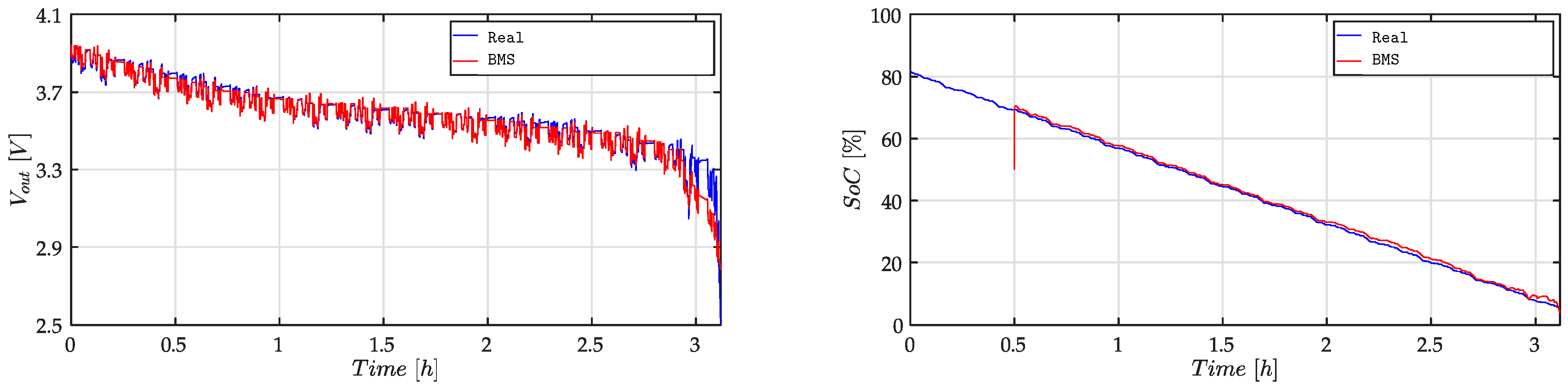 Energies 14 07386 g0a6