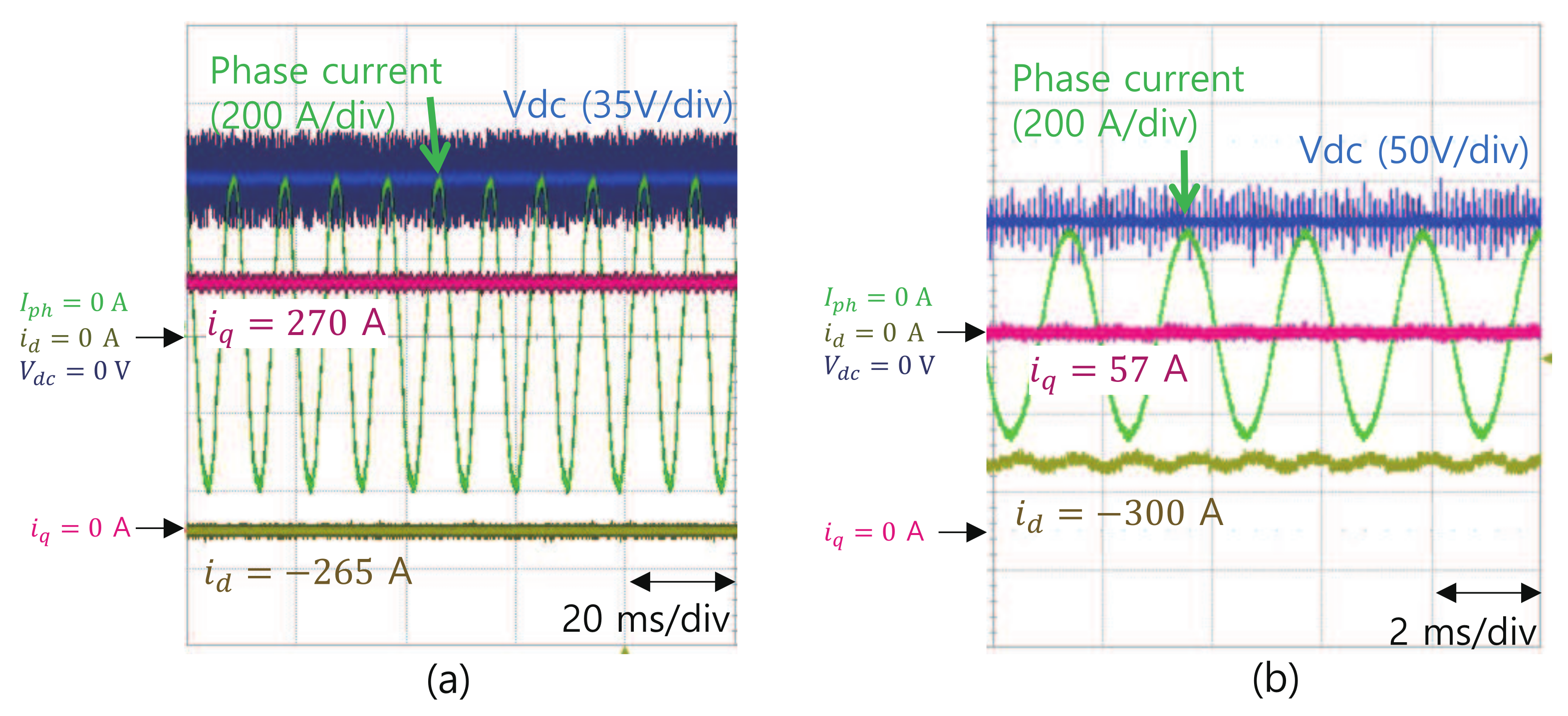 Energies 14 07390 g012 550