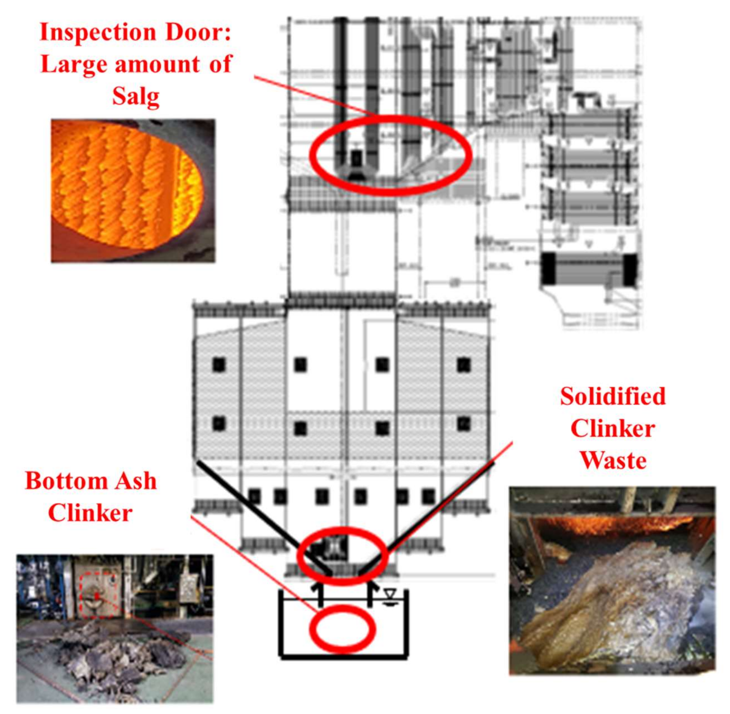 Energies 14 07391 g001 550