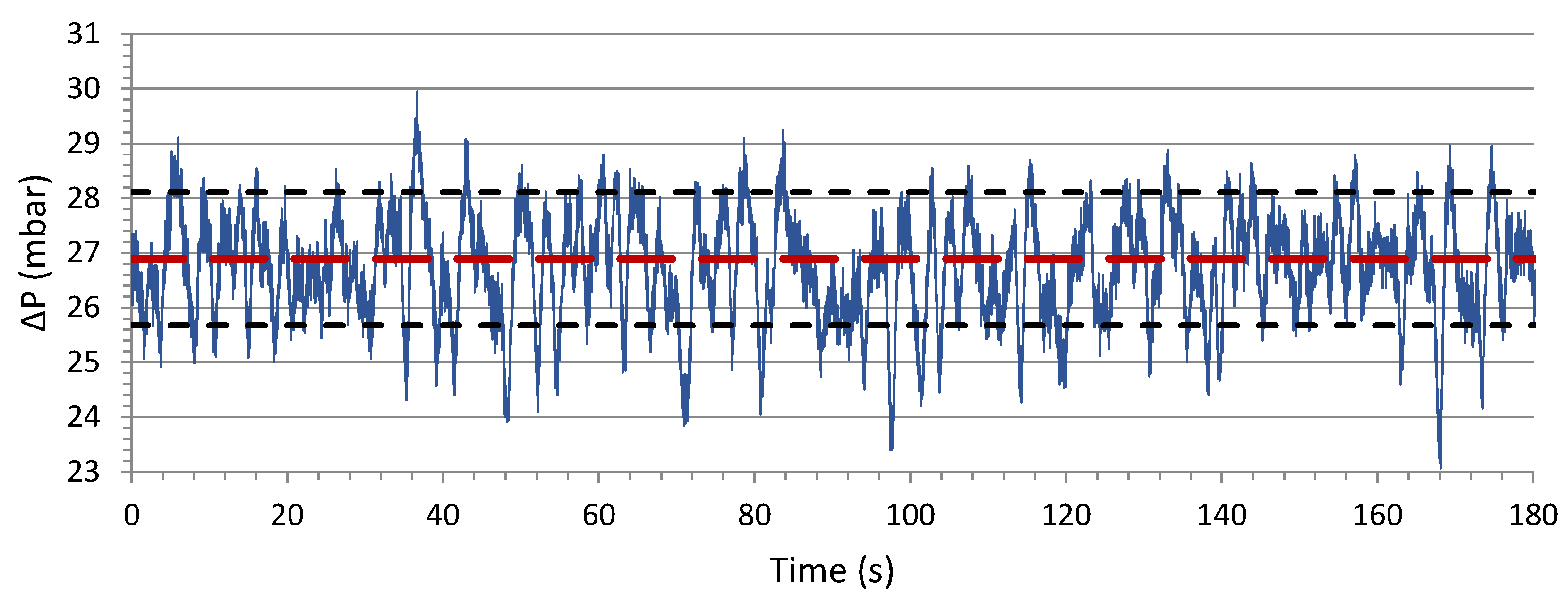 Energies 14 07392 g004 550