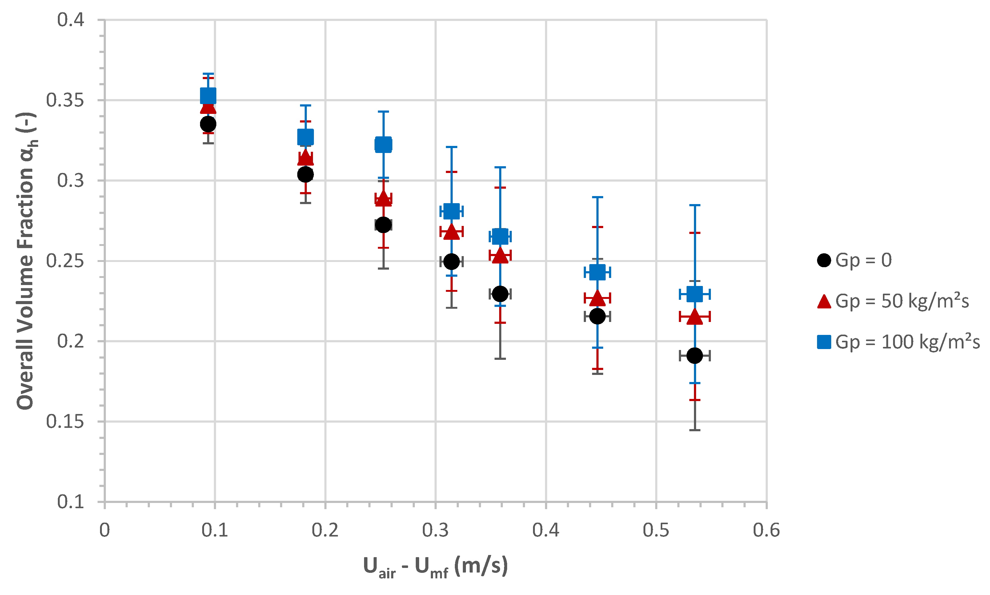 Energies 14 07392 g007 550