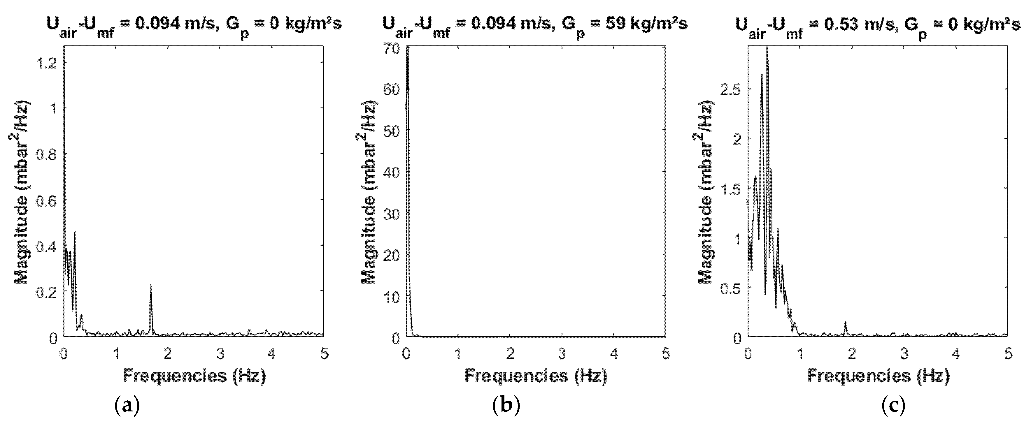 Energies 14 07392 g008 550