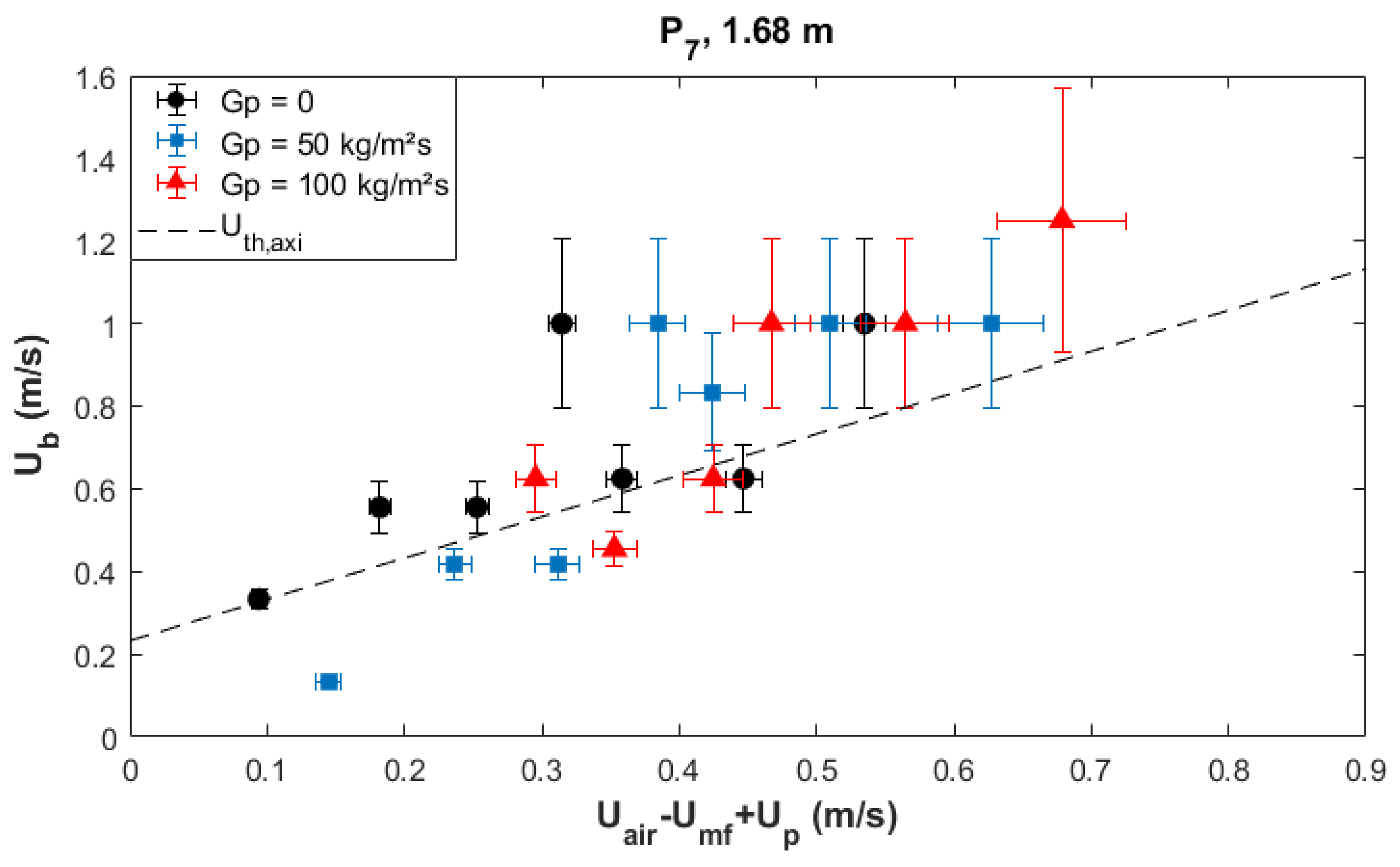 Energies 14 07392 g016 550