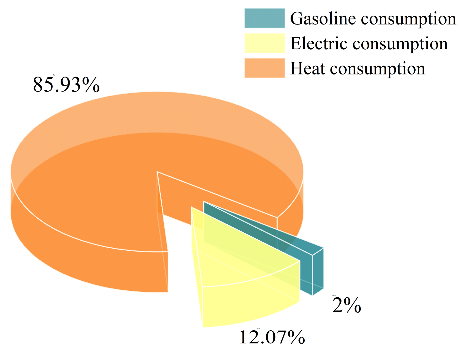 Energies 14 07394 g004 550