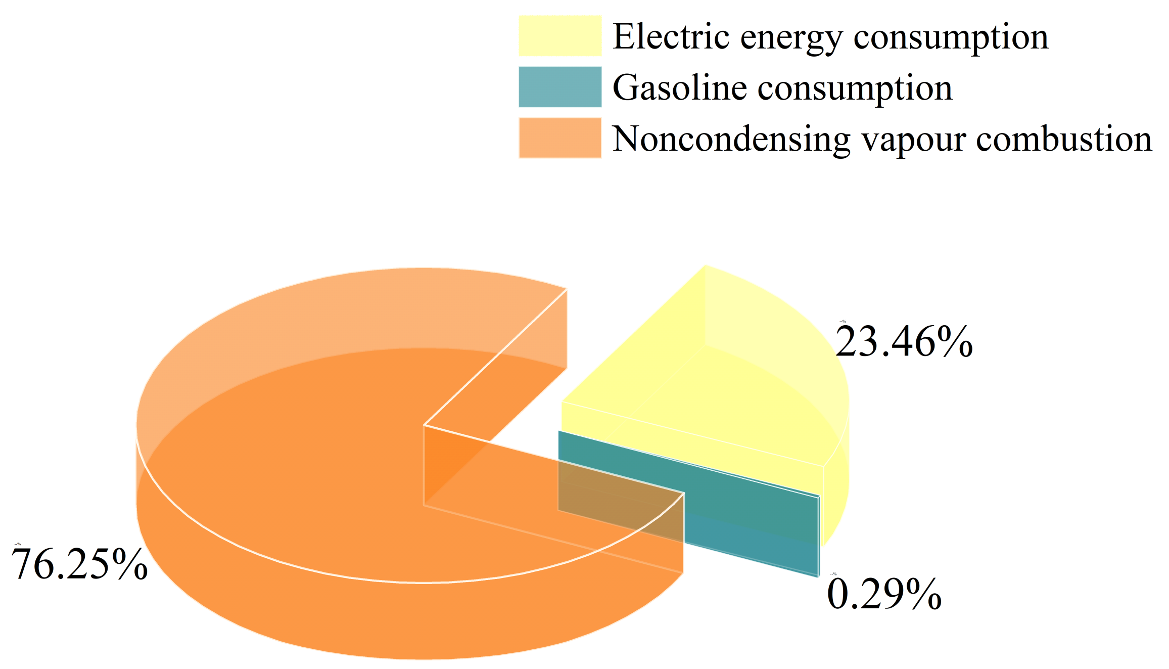 Energies 14 07394 g007 550