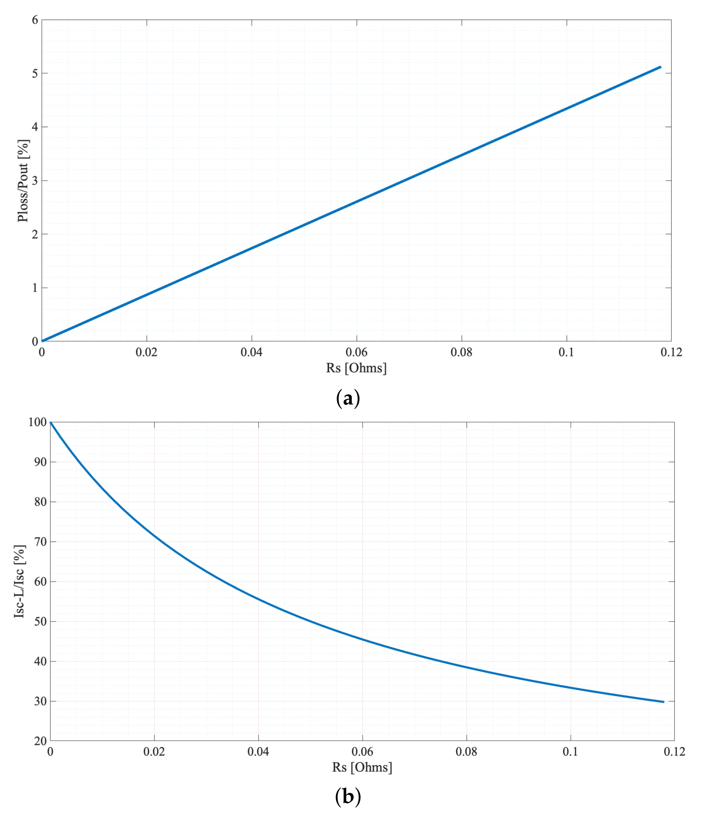 Energies 14 07397 g002
