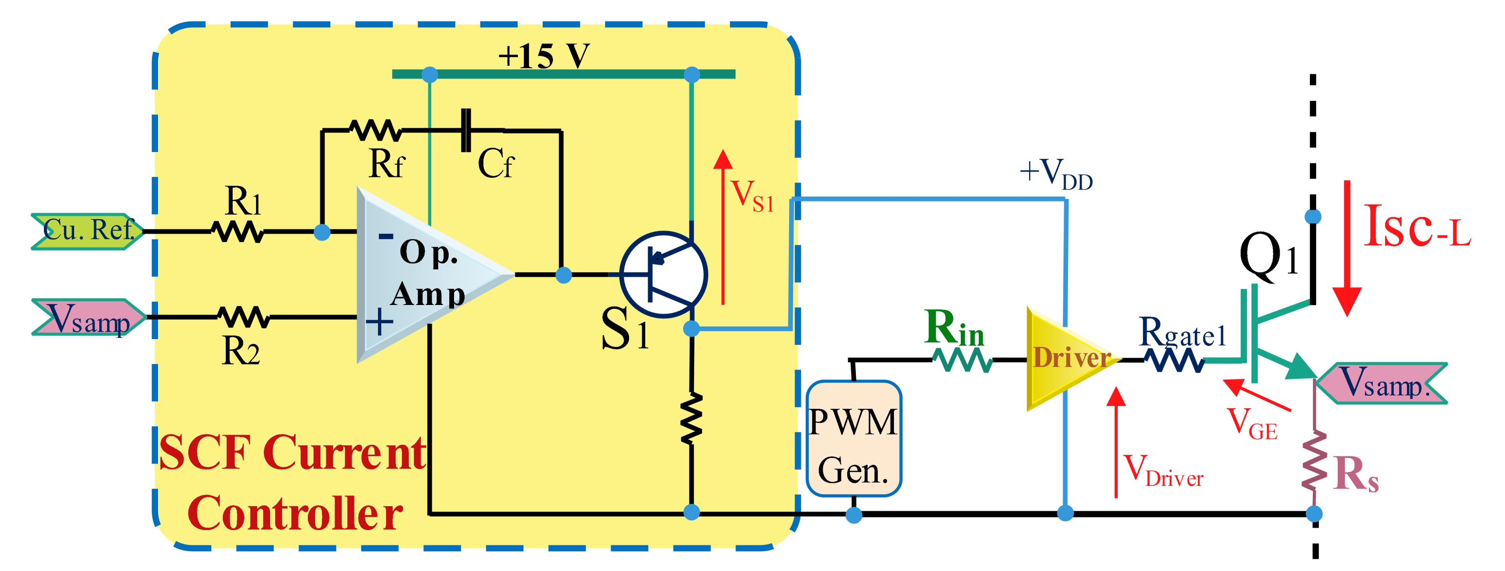 Energies 14 07397 g003