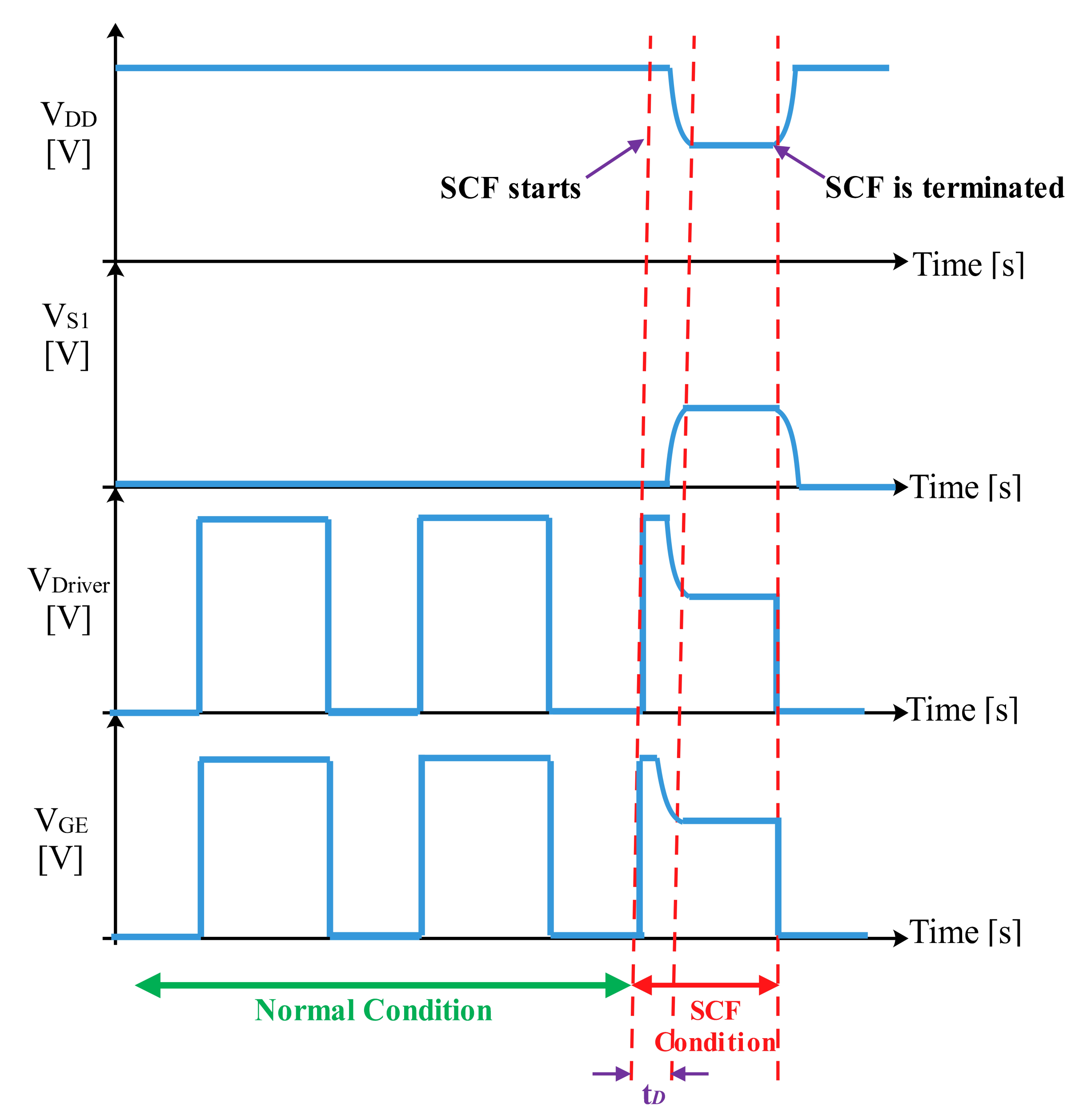 Energies 14 07397 g004