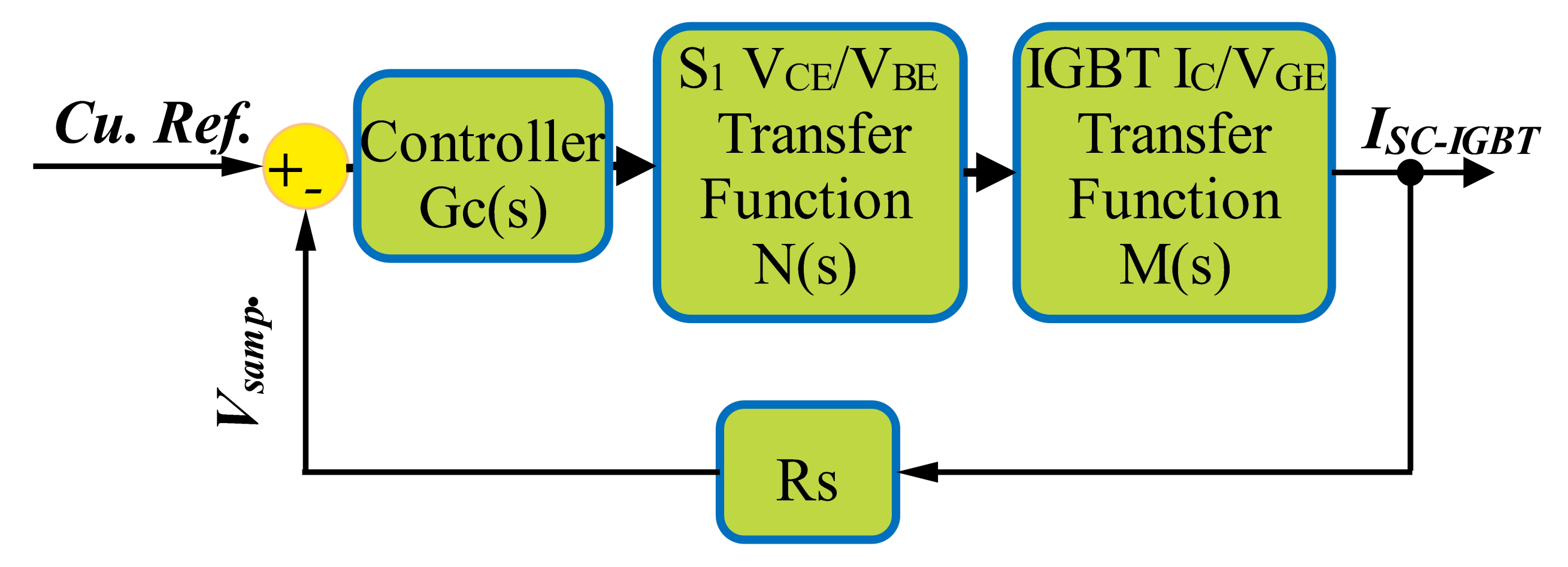 Energies 14 07397 g006