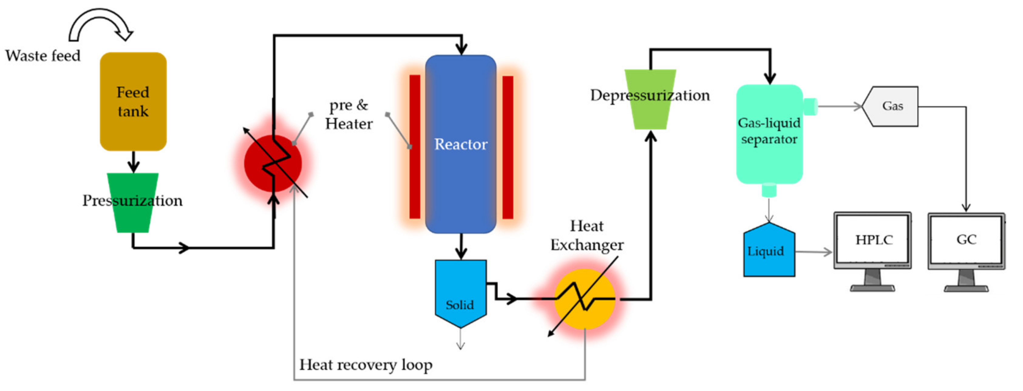 Energies 14 07399 g003 Energies 14 07399 g003
