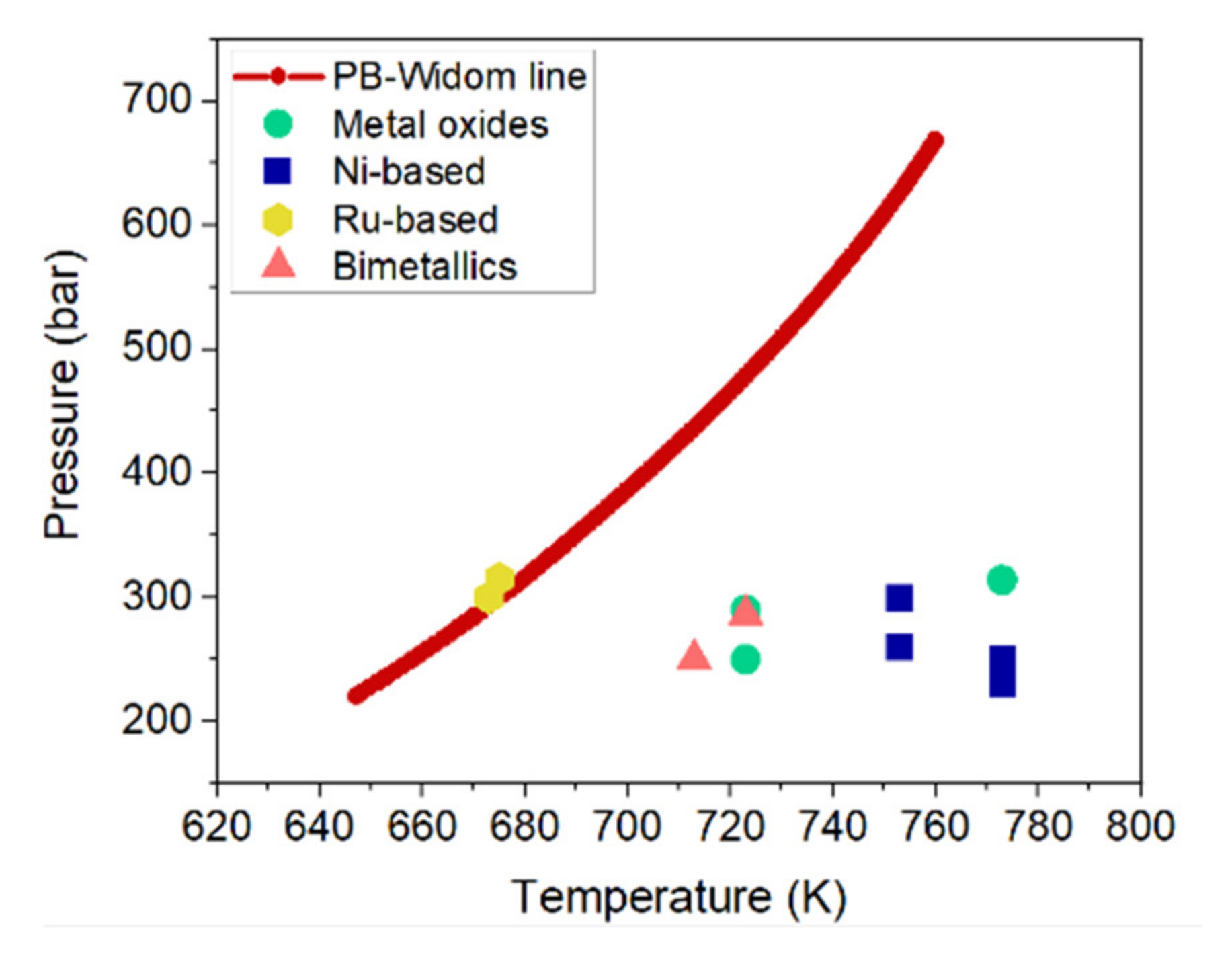 Energies 14 07399 g004 Energies 14 07399 g004