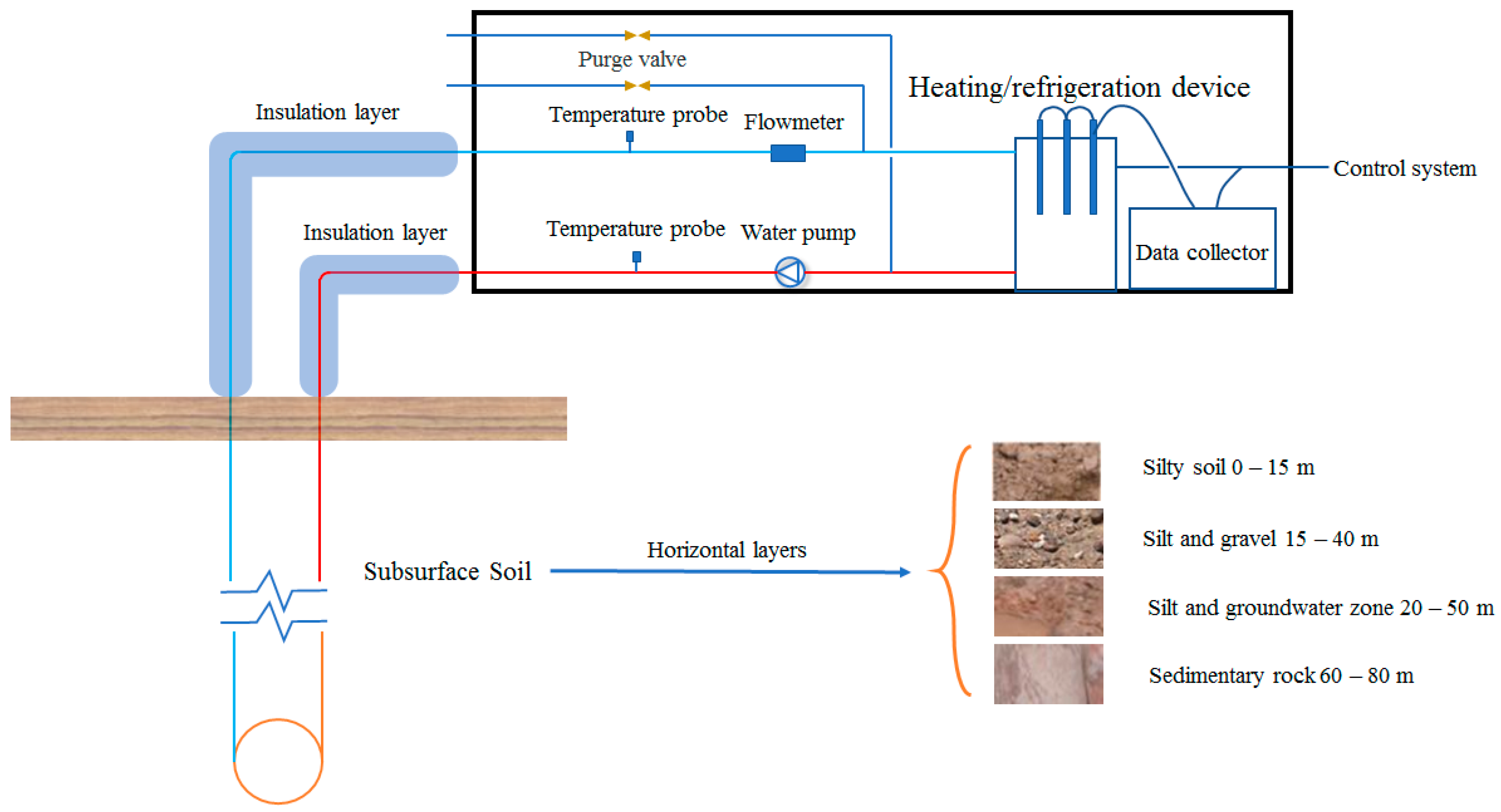 Energies 14 07400 g002