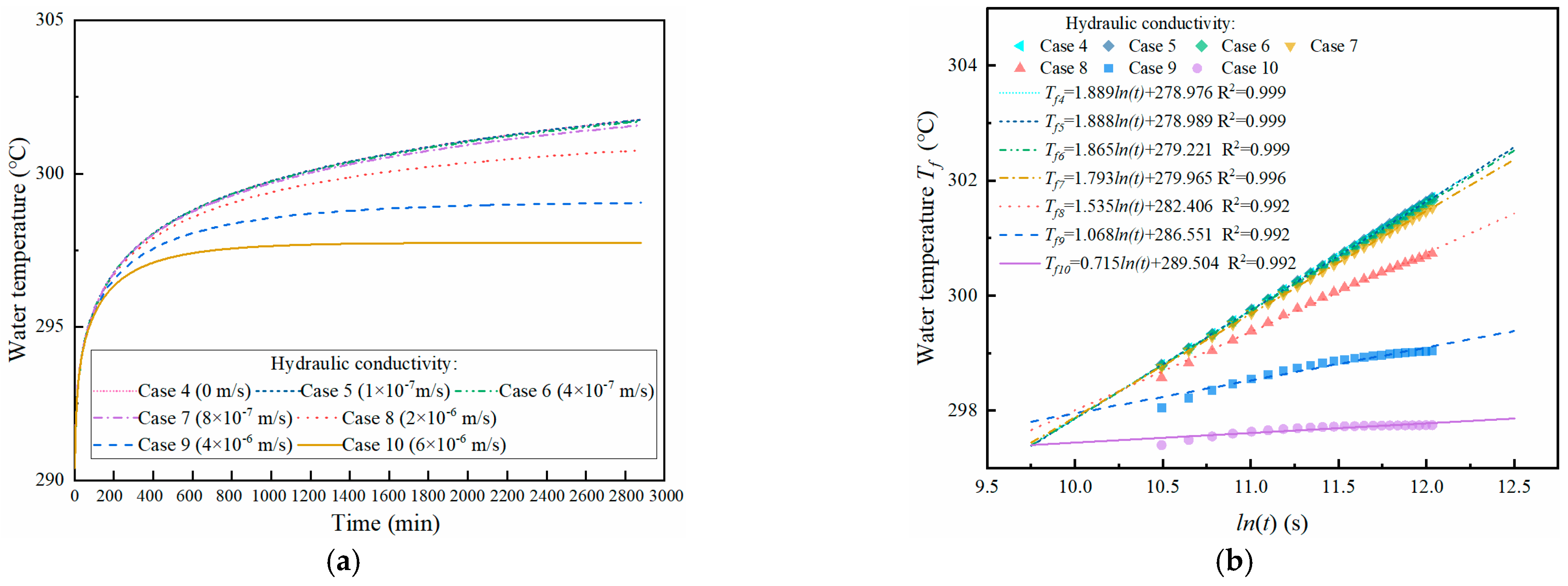 Energies 14 07400 g014