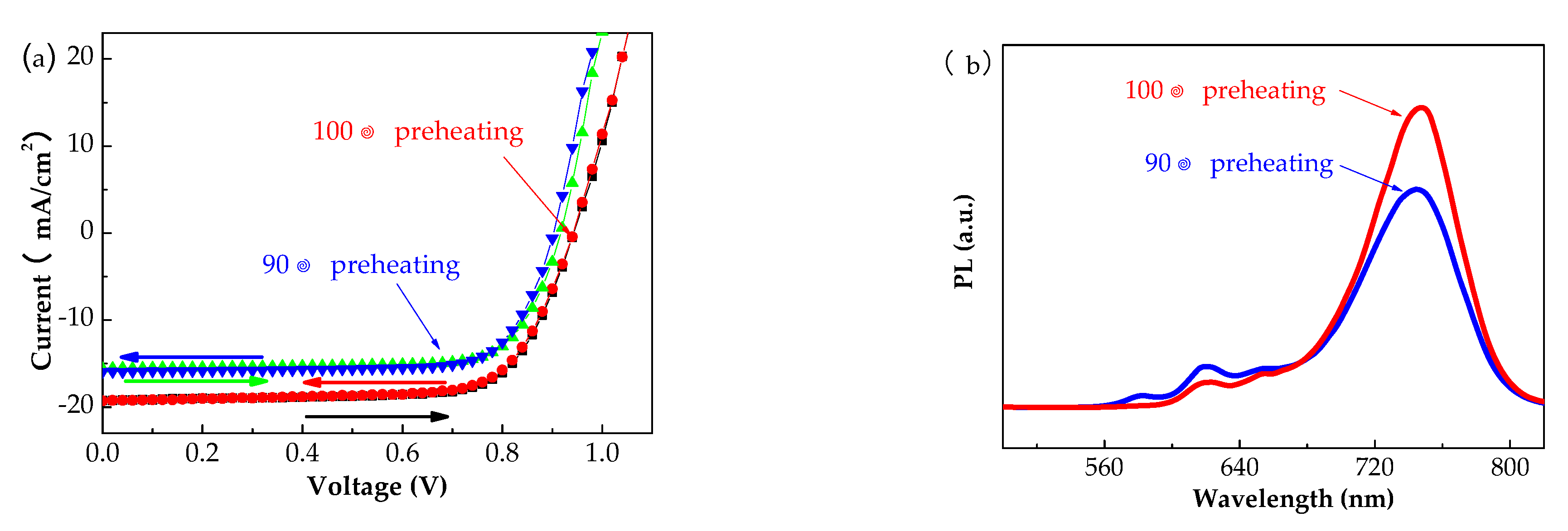 Energies 14 07402 g001 550
