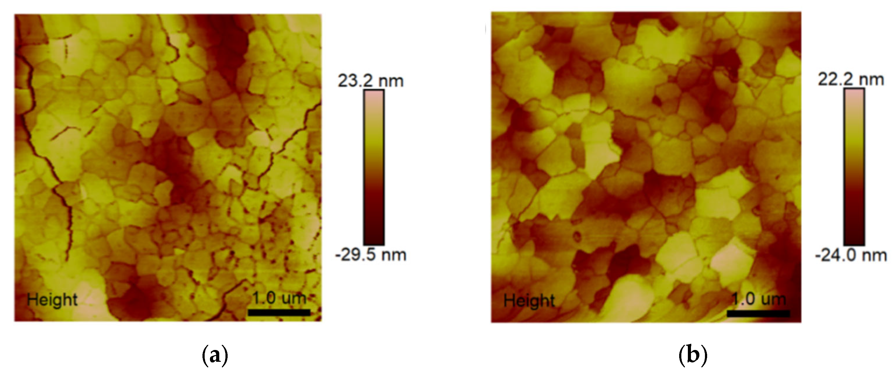 Energies 14 07402 g002 550