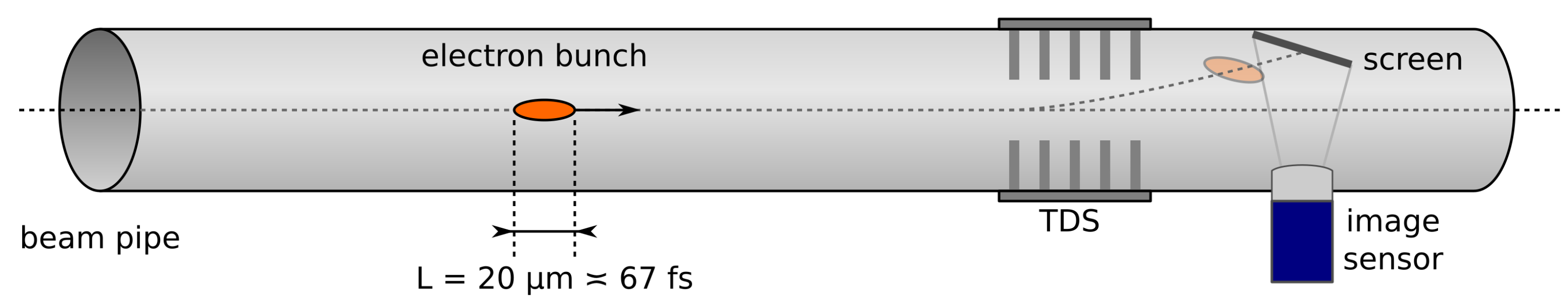 Energies 14 07403 g001