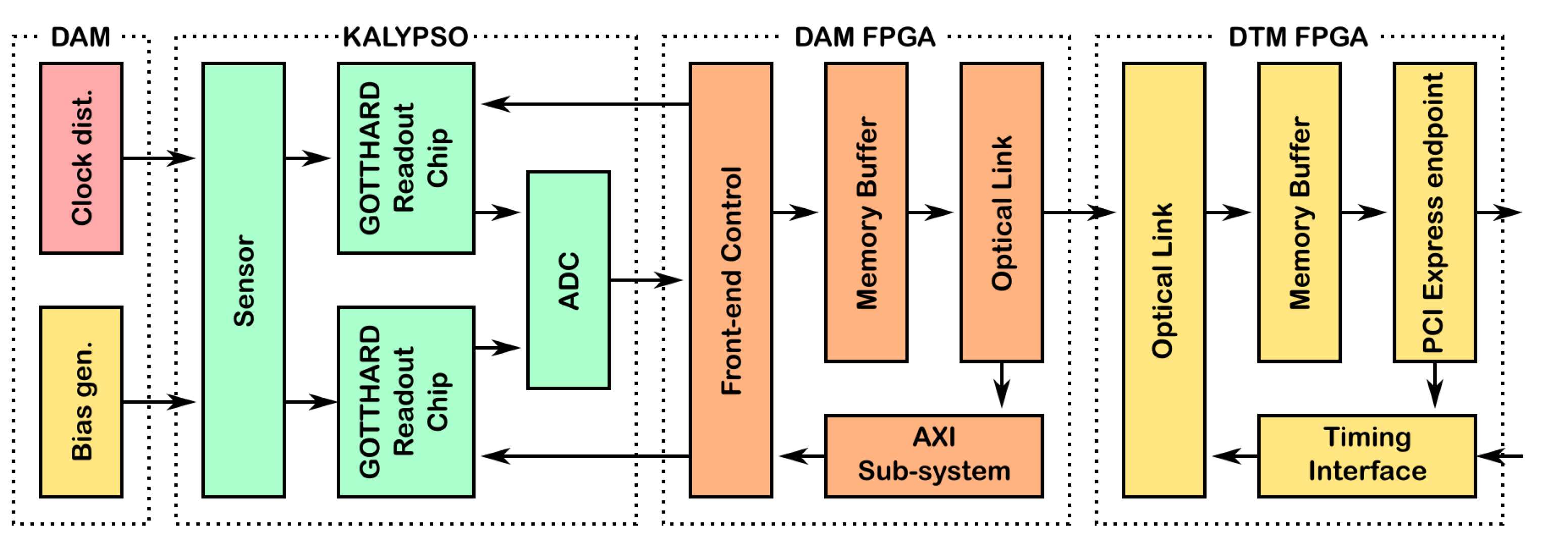 Energies 14 07403 g002