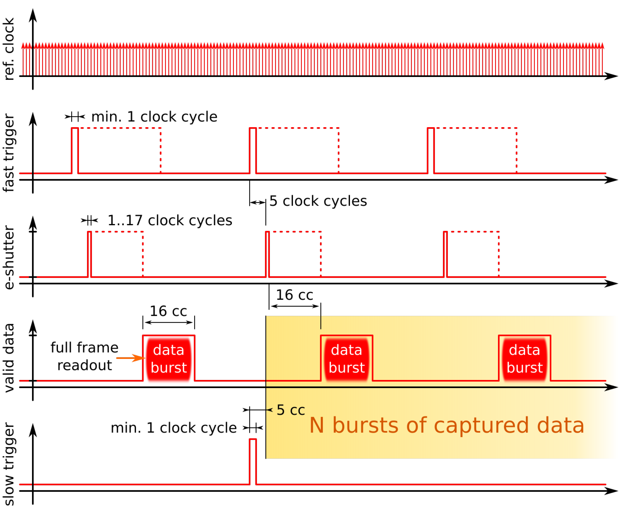 Energies 14 07403 g006