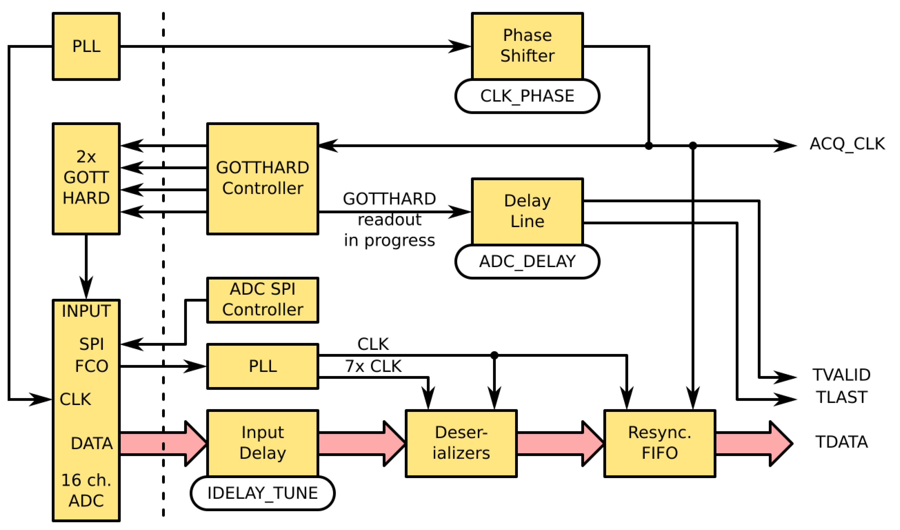 Energies 14 07403 g007