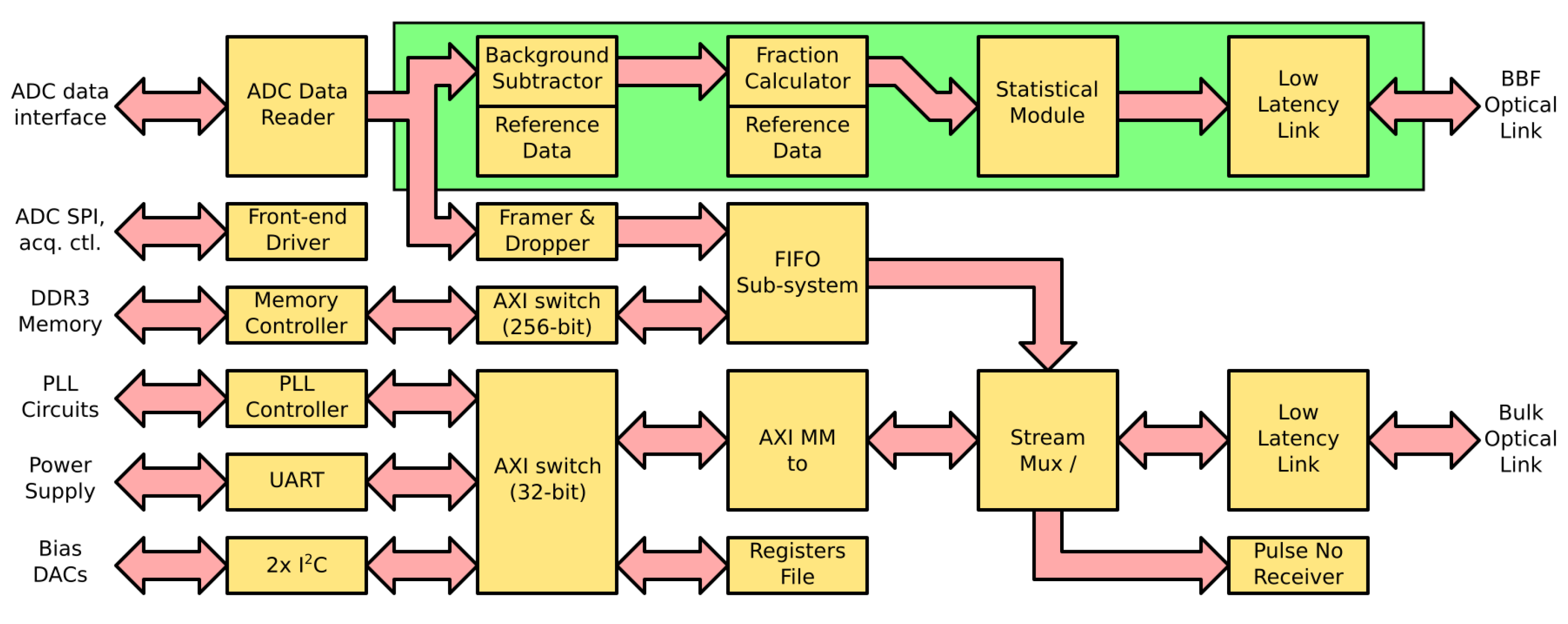 Energies 14 07403 g008