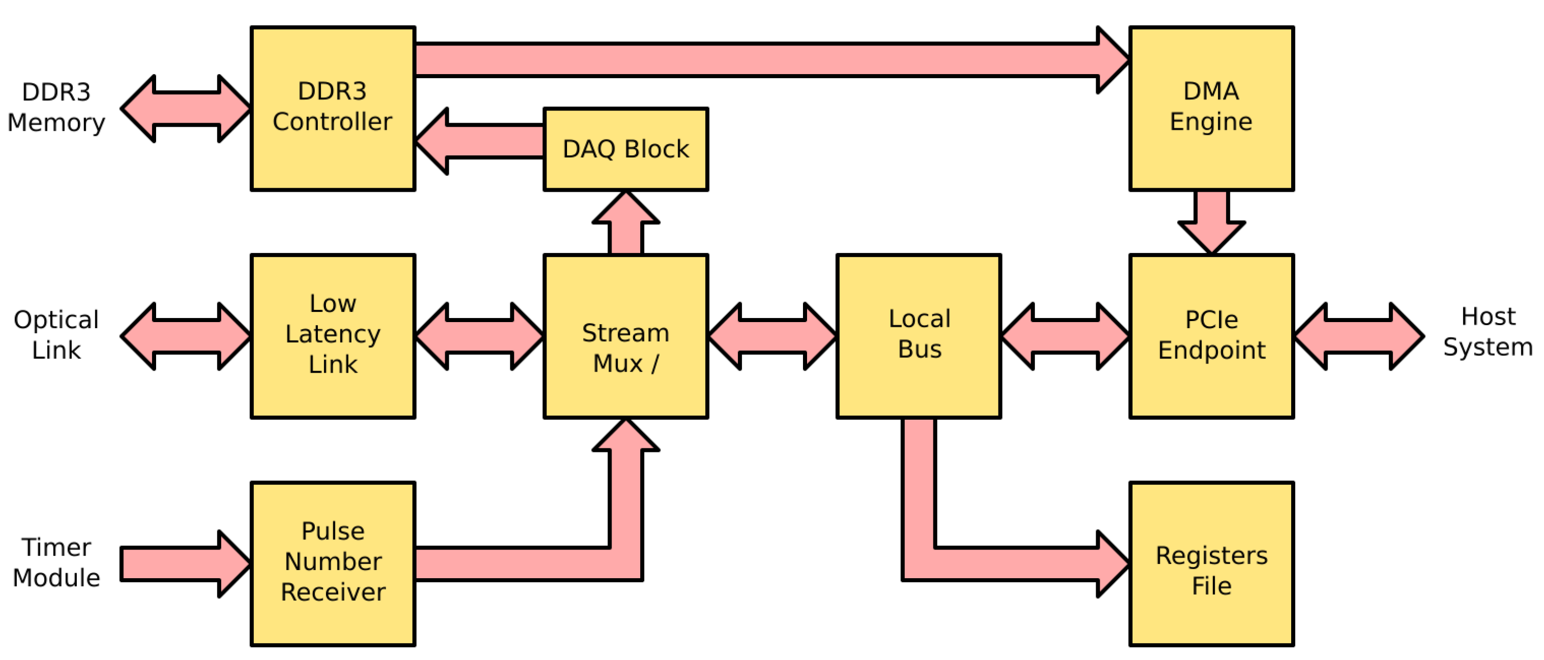 Energies 14 07403 g009