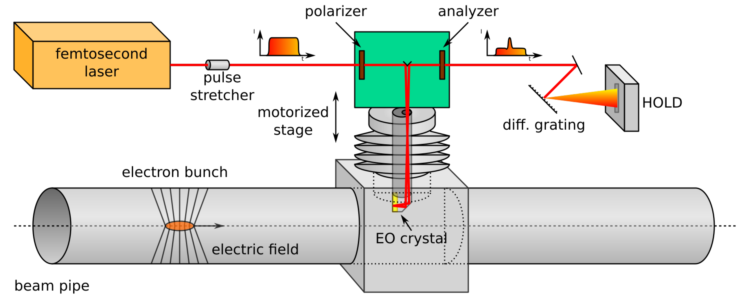 Energies 14 07403 g013