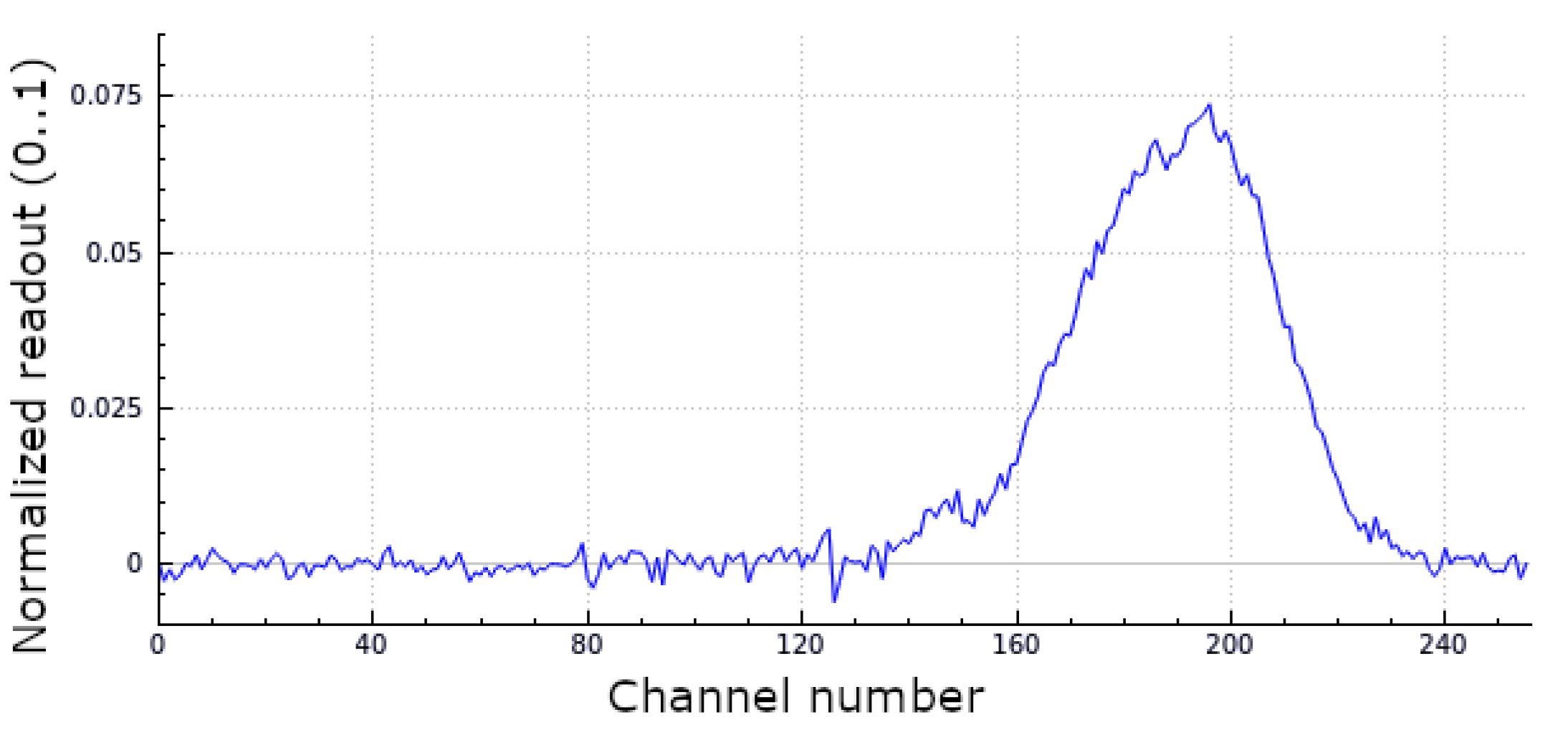 Energies 14 07403 g014