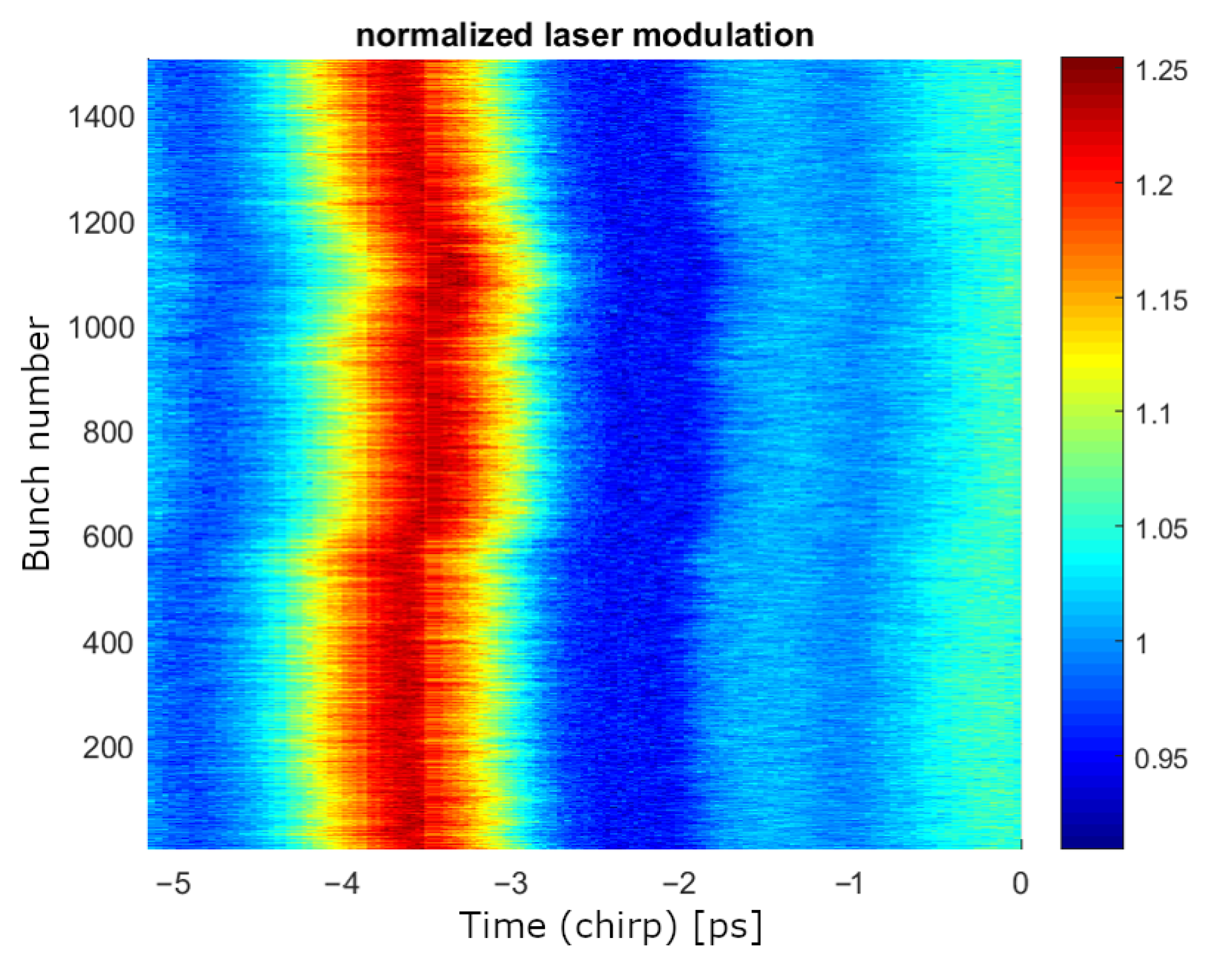 Energies 14 07403 g015